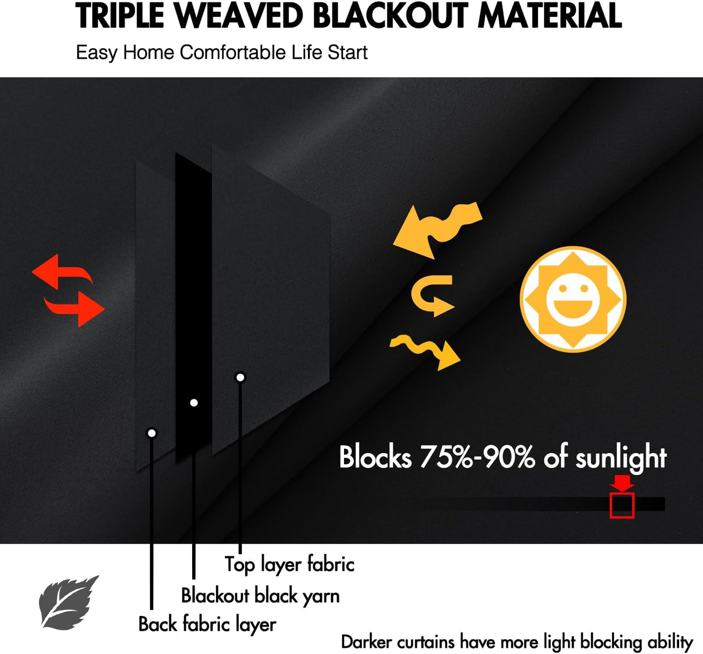 ANRODUO Back Tab Blackout Curtains for Bedroom Living Room, Rod Pocket Pinch Pleated Thermal Insulated Room Darkening Curtains 72 Inches Long 2 Panels, Black, 42 x 72 Inch