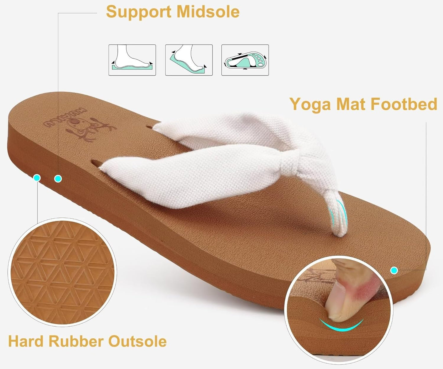 KuaiLu Flip Flops for Women with Arch Support Yoga Mat Comfortable Summer Beach Walking Thong Cushion Sandals Slip On Indoor Outdoor
