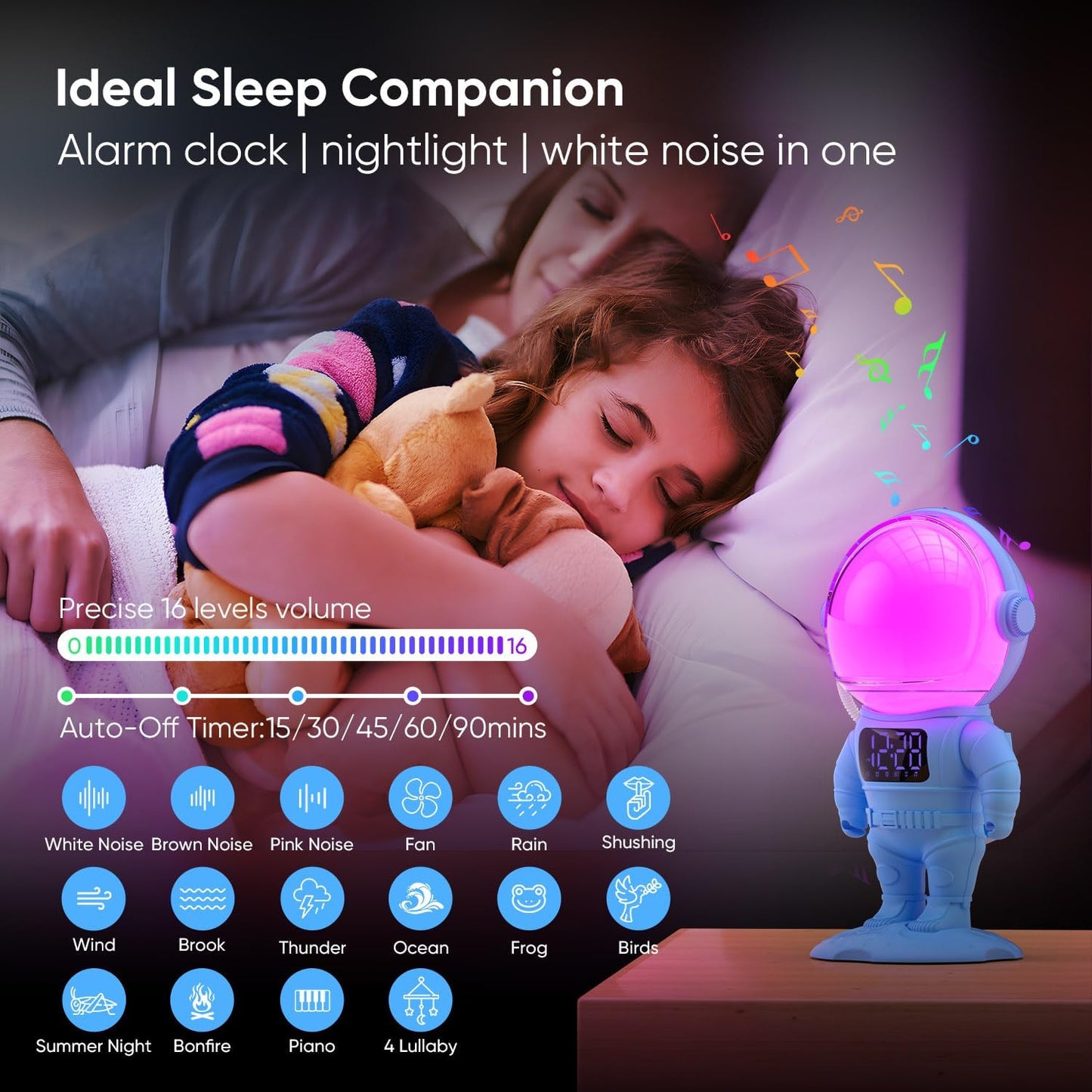 Astronaut Sunrise Alarm Clock for Kids, White Noise Sound Machine with 30 Soothing Sounds, 22 Dimmable Nightlights, Bluetooth Speaker, Dual Digital Alarm Clocks, Wake Up Light for Bedroom, Adults