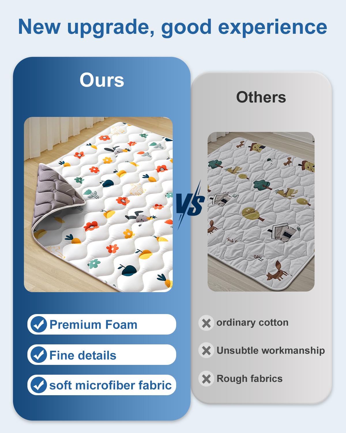 Odorless Premium Foam Baby Play Mat 47" x 47", Soft Microfiber Fabric Crawling Mat for Floor- Comfortable and Hypoallergenic, Non-Slip Cushioned Floor Playpen mat for Infants,Babies,Toddlers