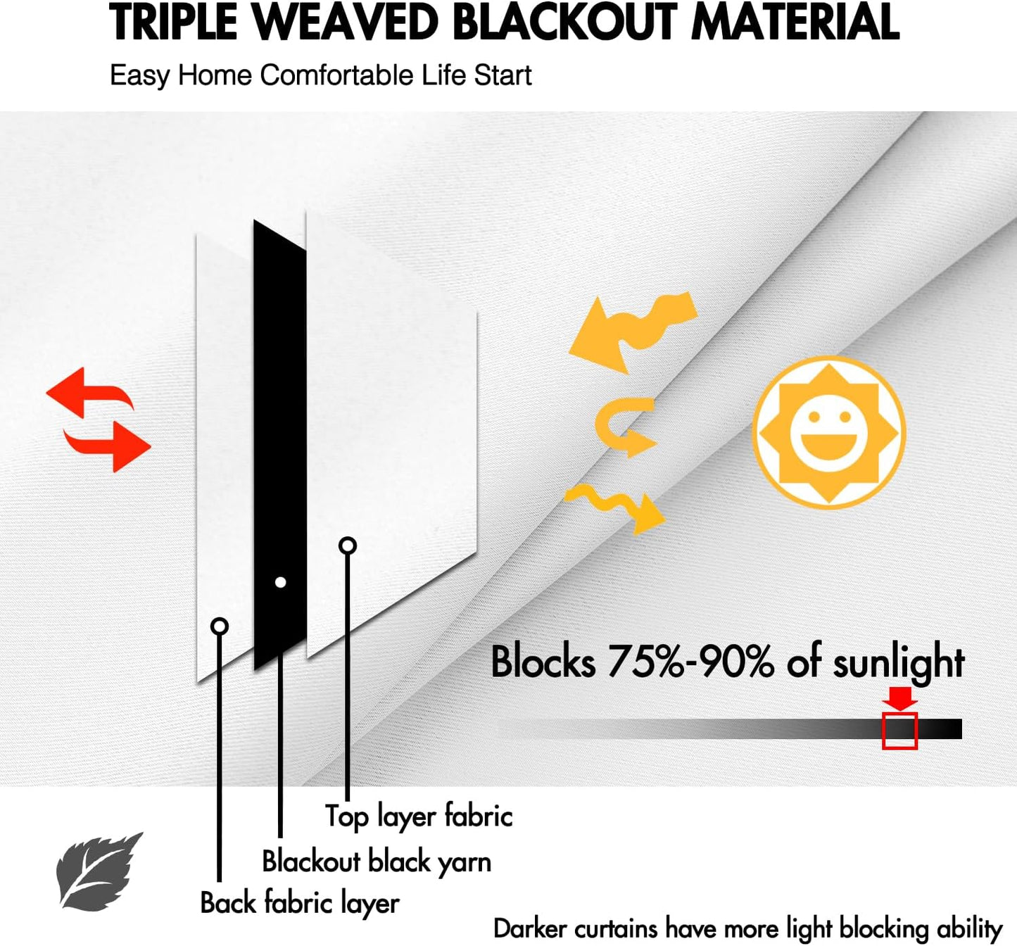 ANRODUO Back Tab Blackout Curtains for Bedroom Living Room, Rod Pocket Pinch Pleated Thermal Insulated Room Darkening Curtains 72 Inches Long 2 Panels, White, 42 x 72 Inch