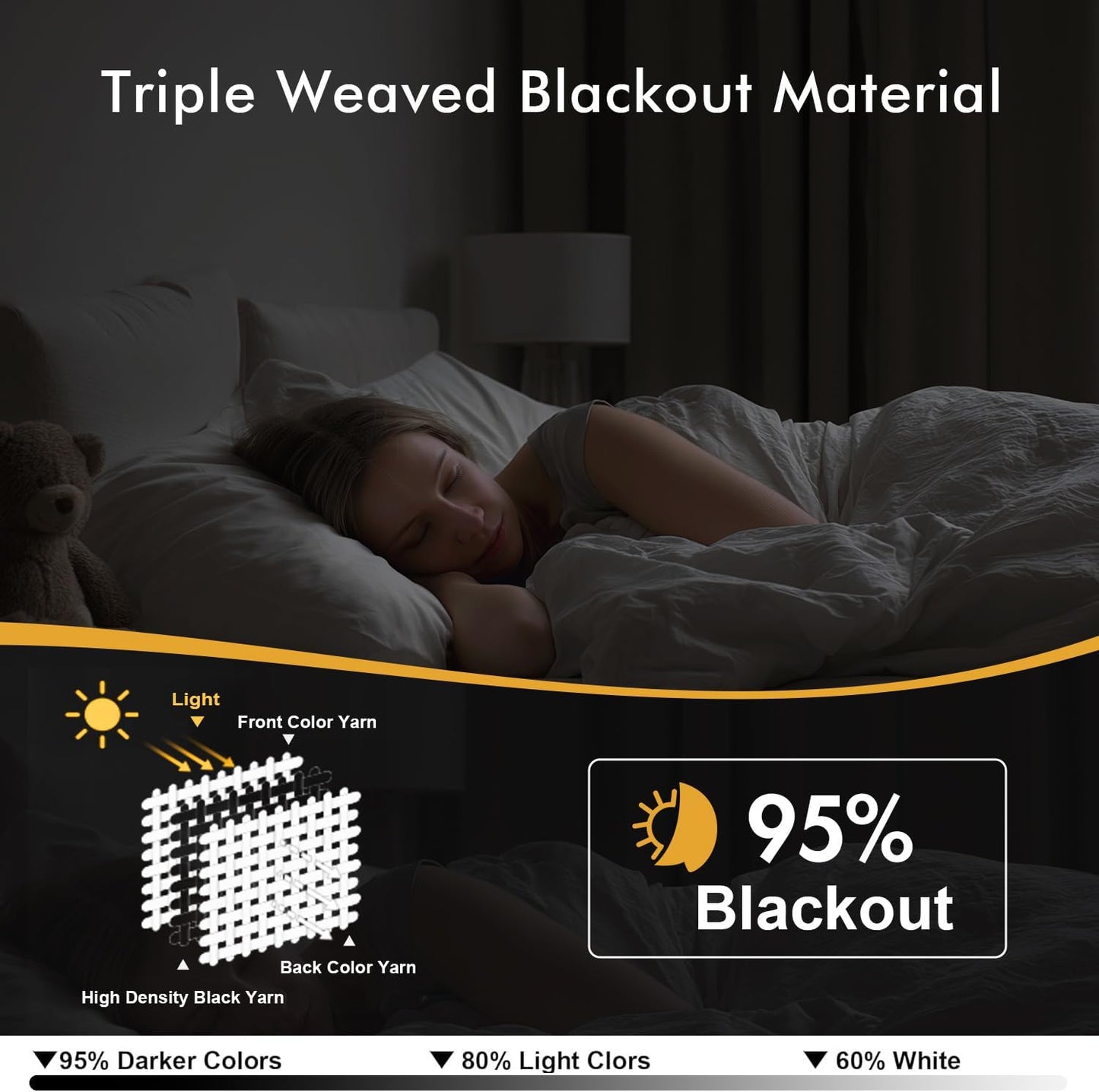 MIULEE Black Blackout Curtains for Bedroom Living Room 64 Inches Long 2 Panels, Thermal Insulated Room Darkening Drapes Solid Grommet Top Noise Reduction Light Blocking Window Treatments 40x64 Inch