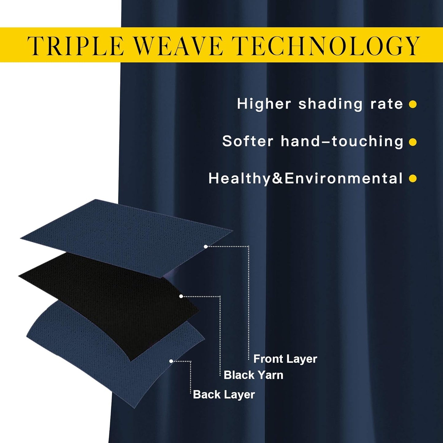 NICETOWN Window Drapes Long Curtains - (52 inches Wide x 120 inches Long, Navy, 2 Pieces) Living Room Panels Grommet Top Window Treatment for Hall & Guest Room