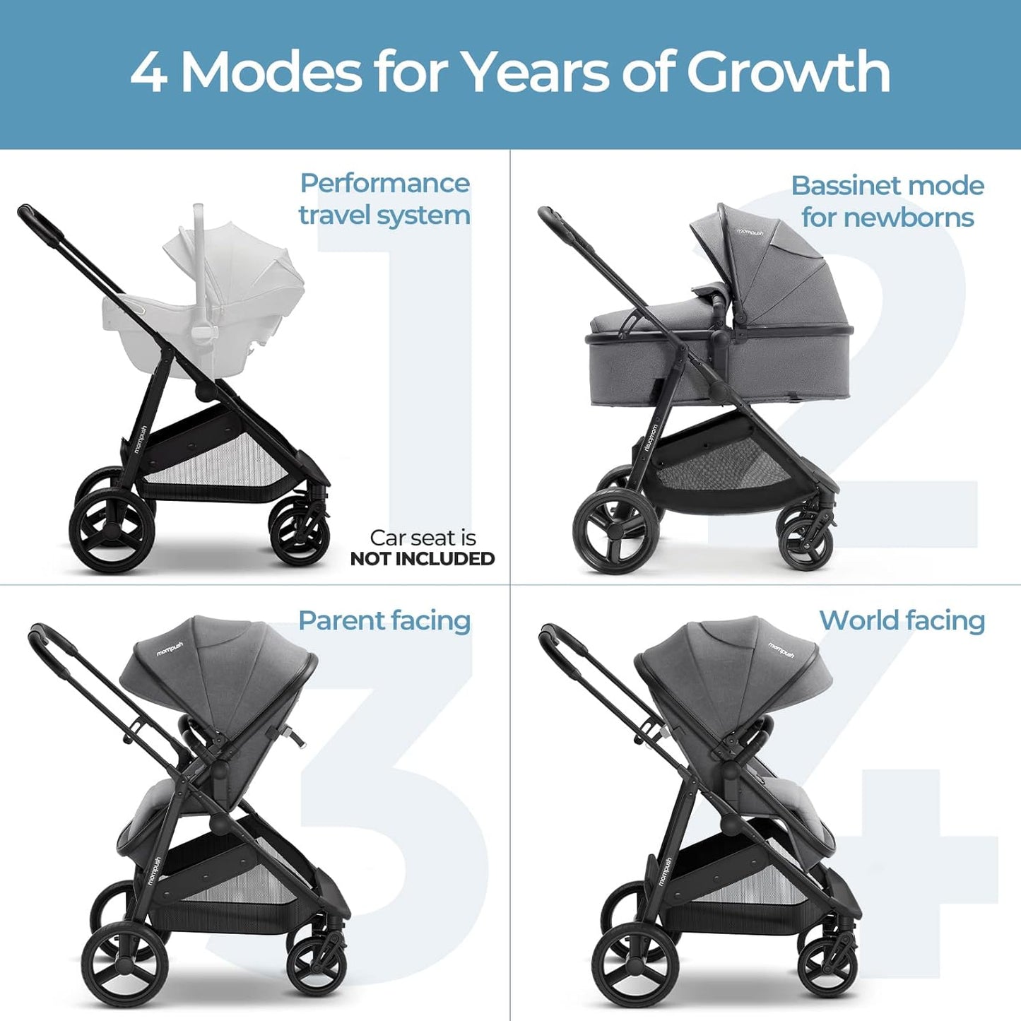 Mompush Wiz 2 in 1 Baby Stroller with Bassinet Mode, Convertible Infant Stroller for Newborn and Toddler with Reversible Seat and Large UPF 50+ Canopy