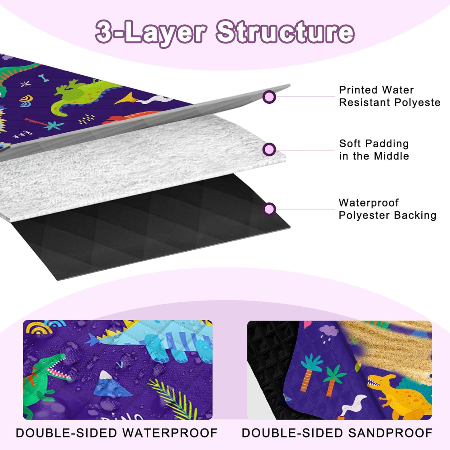 Extra Large Picnic Blanket Waterproof,80"x 80"Foldable Machine Washable Beach Blankets,Outdoor Blanket for 6-8 Adults,Picnic Mat Suitable for Indoor Crawling,Park Beach,Camping,Hiking,Travel（Dinosaur)
