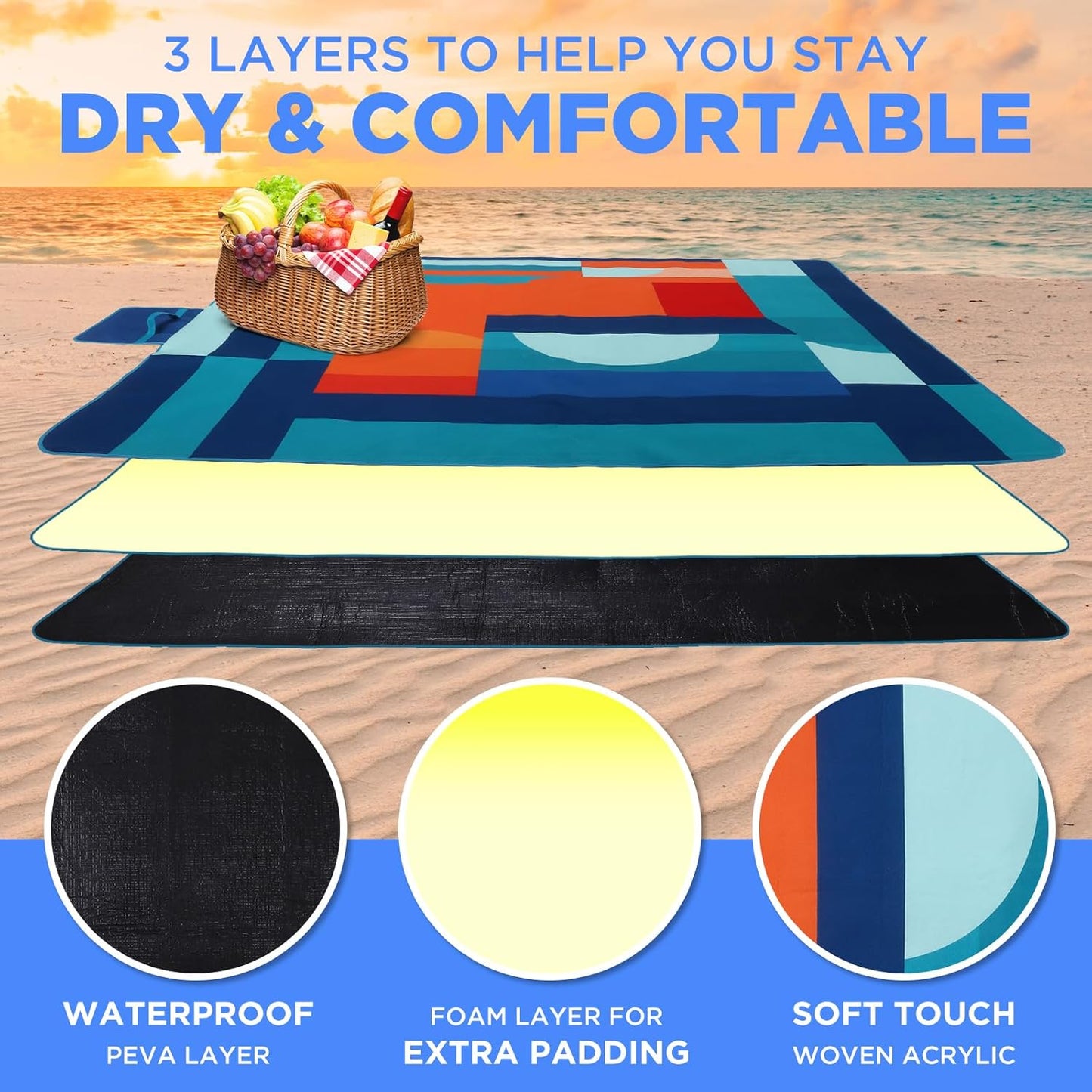 scuddles Compact Picnic Blanket – Extra Large 79" x 59" Outdoor Mat with 3-Layer Waterproof Design, Soft Fleece, Carry Strap & Reinforced Edges for Camping, Beach, Parks & Hiking