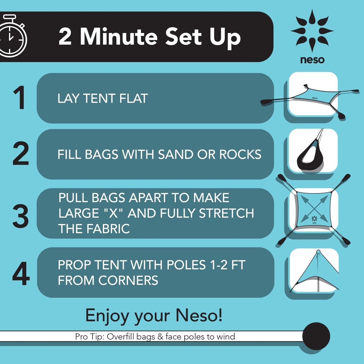 Neso Tents Beach Tent with Sand Anchor, Portable Canopy Sunshade - 7' x 7' - Patented Reinforced Corners(Aqua Fronds)