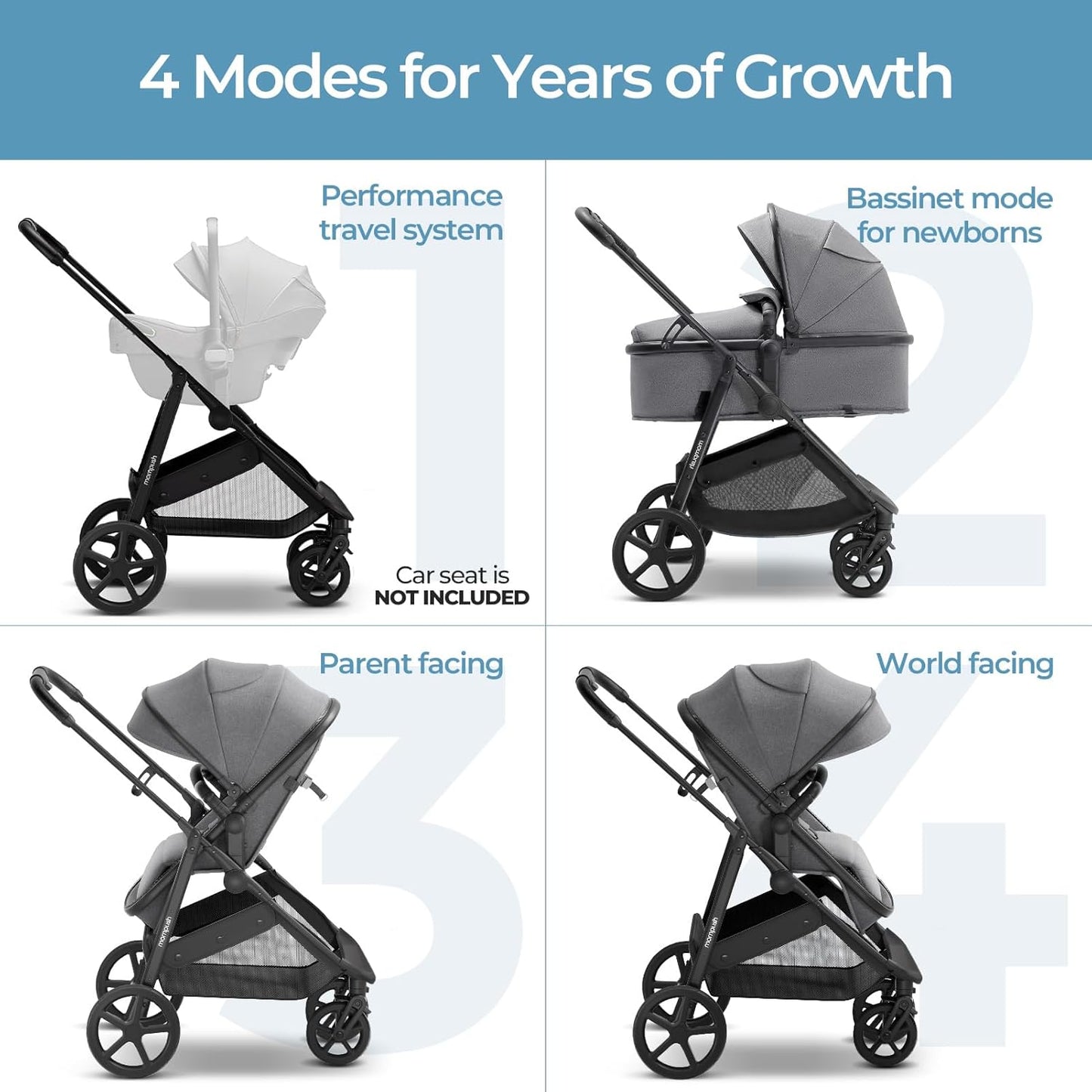 Mompush Wiz 2 in 1 Baby Stroller with Bassinet Mode, Convertible Infant Stroller for Newborn and Toddler with Reversible Seat and Large UPF 50+ Canopy