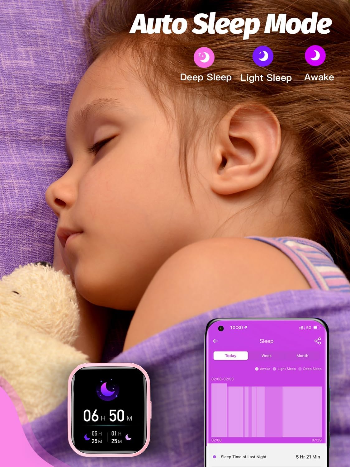 Kids Smart Watch Girls Boys, Smart Watch for Kids Gifts for 4-16 Years Old with Sleep Mode 19 Sports Mode Pedometer Birthday Gift for Boys Girls