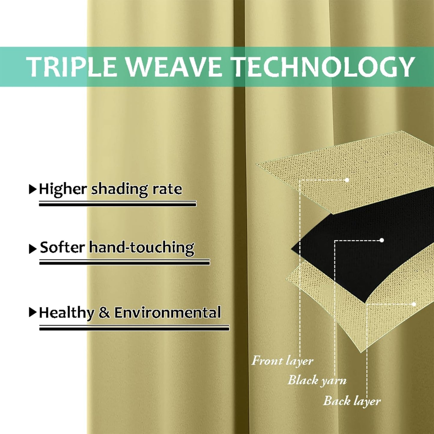 NICETOWN Total Shade Curtains and Draperies, Heavy-Duty Full Light Shading Drapes with Black Liner Backing for Villa/Hall/Dorm Window（Paler Yellow, Package of 2 Panels, 55 inches Wide x 96 inches Long