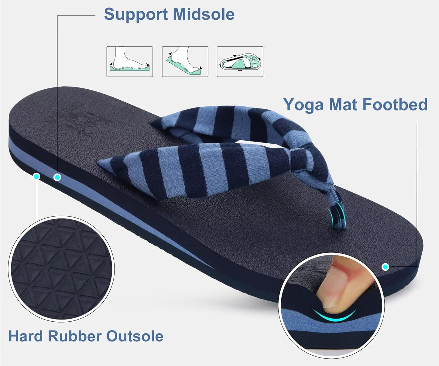 KuaiLu Flip Flops for Women with Arch Support Yoga Mat Comfortable Summer Beach Walking Thong Cushion Sandals Slip On Indoor Outdoor
