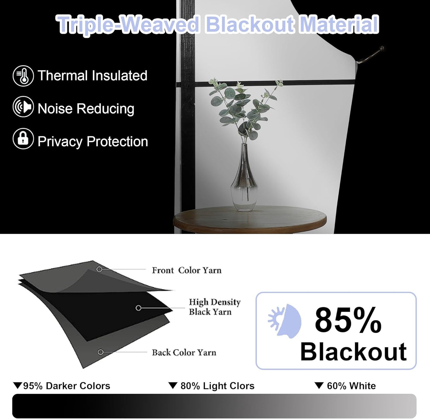 Simplebrand Ava Stone Blue Blackout Curtains for Bedroom 84 Inch Length 2 Panels Set, Solid Thermal Insulated Privacy Living Room Window Treatment Curtains Blackout Drapes, W50 x L84 Inch, Stone Blue