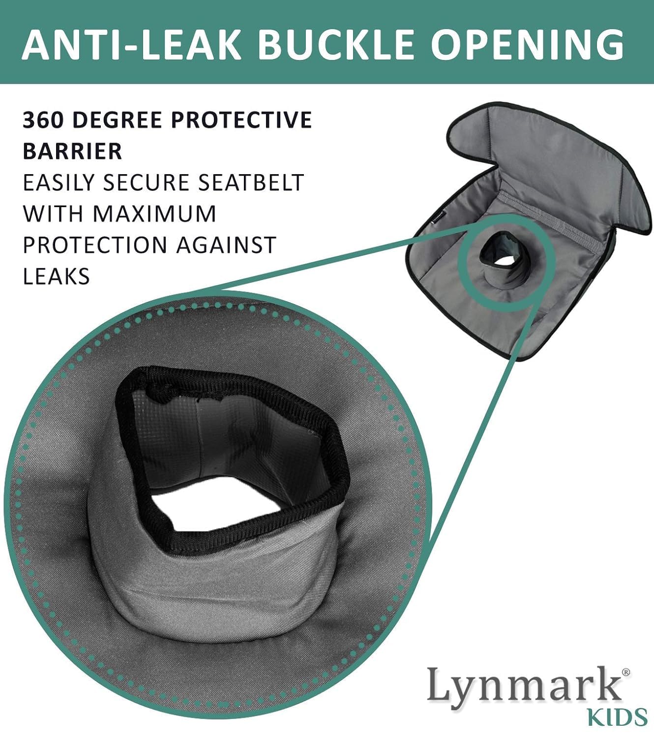 Lynmark® 2x Piddle Pads Car Seat Potty Training Cover- Waterproof Soft Toddler and Baby Car Seat Protector Mat- Travel-Friendly Universal Machine Washable Liner for Spills, Nappy Leaks, Accident- Grey