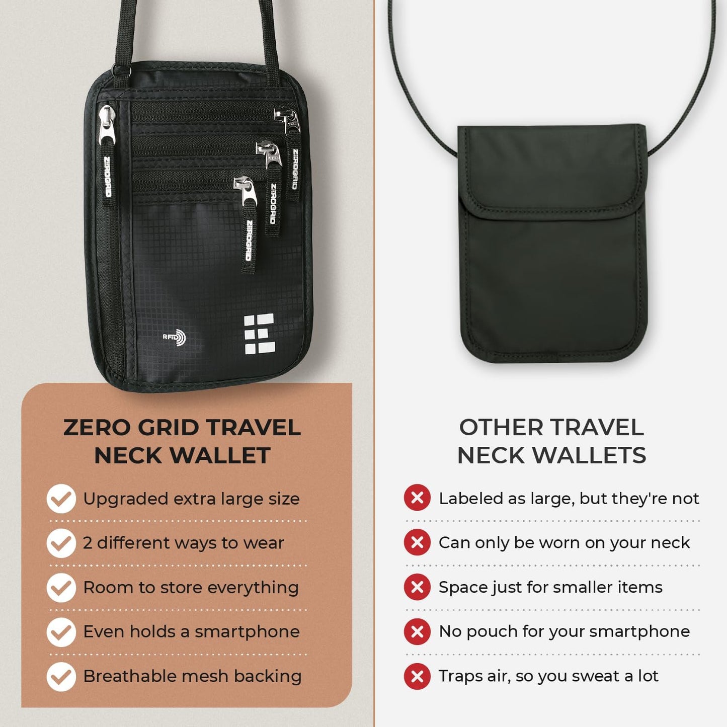 Neck Wallet for Travel & Passport Holder with RFID Blocking - Slim & Easy to Conceal Nylon Travel Pouch for men & women - Holds Phone, Cash, Cards, Keys - Sweat & Water Resistant - X-Large - Black