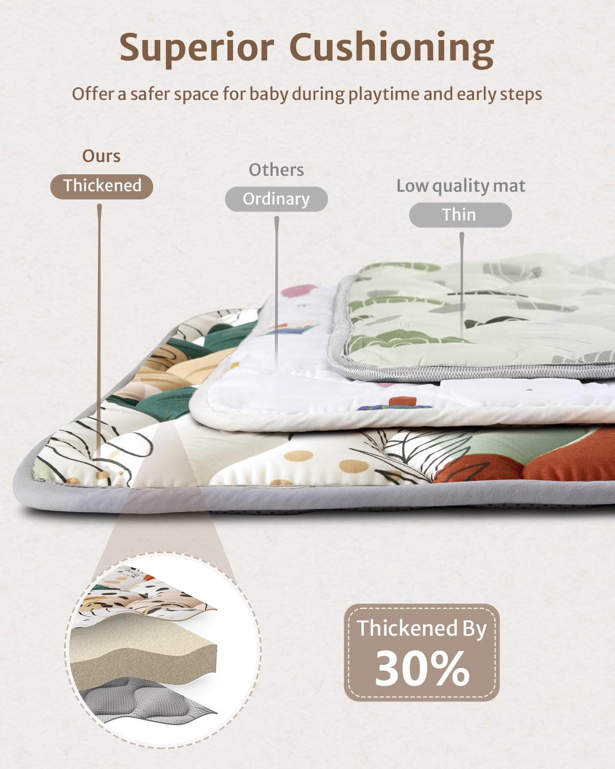 Blissful Diary Portable Baby Play Mats for Floor, Thicken Cushioned Foldable Baby Crawling Mat for Indoor Outdoor, Modern Abstract 43" X 43"