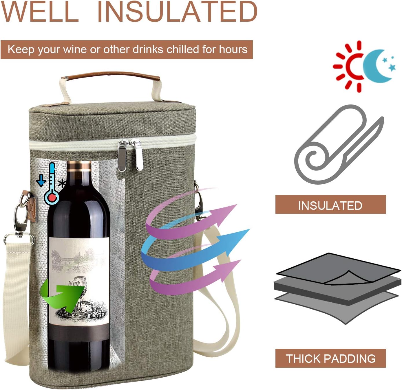 ZORMY 2 Bottle Insulated Wine Carrier Bag for Travel, Wine Carrier Tote Cooler Bag with Shoulder Strap & Corkscrew Opener, Perfect Wine Lover's Gift, Great for Picnics and Outdoor Entertaining
