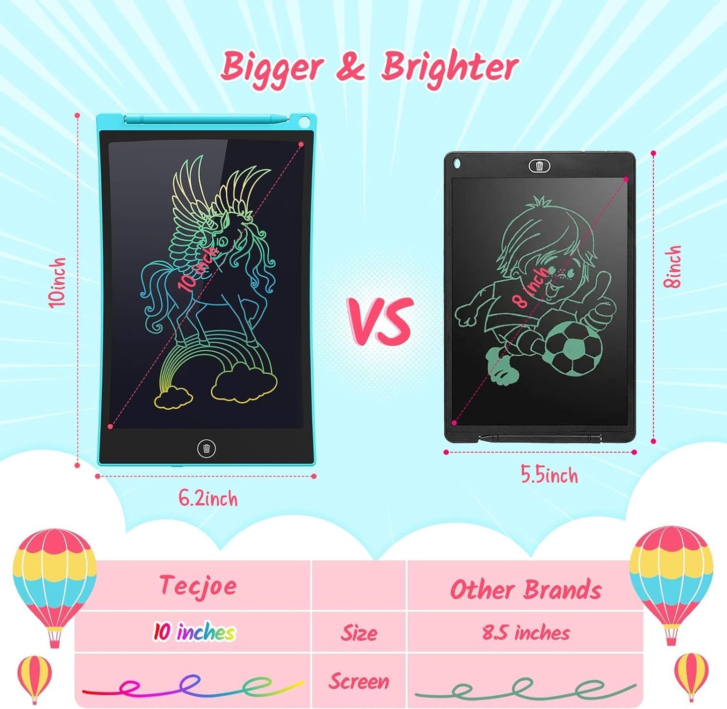 TECJOE 2 Pack LCD Writing Tablet, 10 Inch Colorful Doodle Board Drawing Tablet for Kids, Kids Travel Learning Toys Christmas Birthday Gifts for 3 4 5 6 Year Old Boys and Girls Toddlers