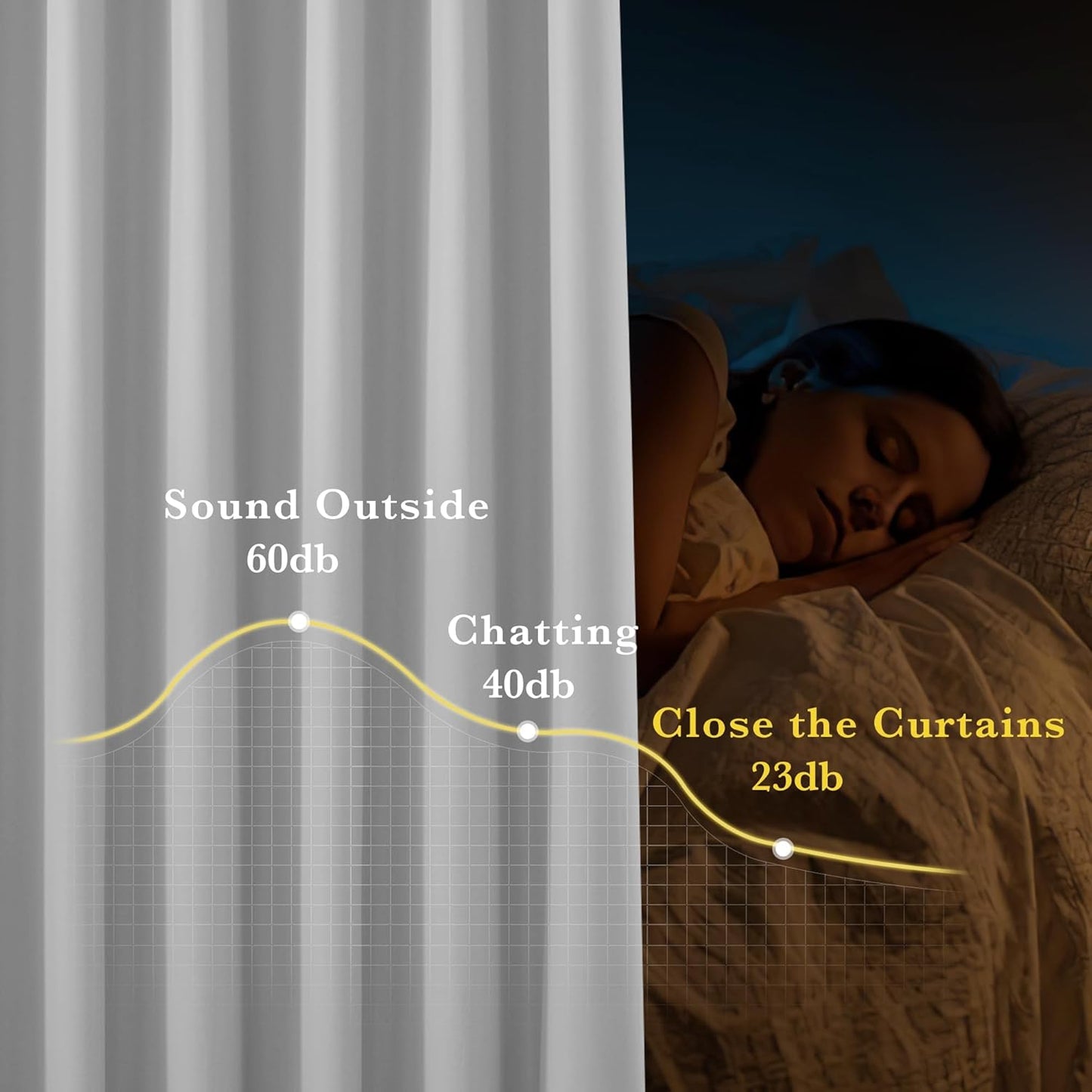 NICETOWN 100% Travel Blackout Curtains for Baby, Grommet Thermal Insulated Energy Saving Window Treatments Lightweight & Easy to Install for Bedroom, W52 x L84, Off White, 2 Panels