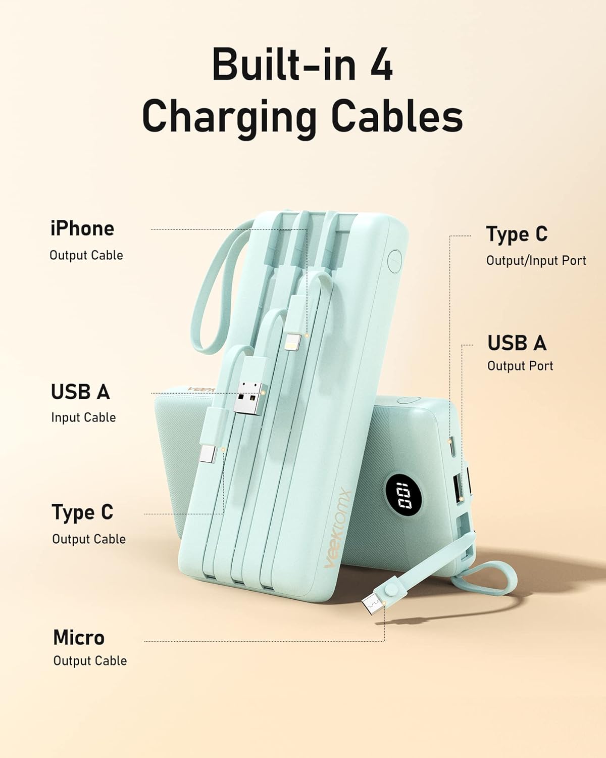 VEEKTOMX Portable Charger with Built-in Cables, 20000mAh Power Bank for iPhone, Fast Charging USB C Battery Pack, Travel Essentials Powerbank Compatible with iPhone, Samsung, Android, etc