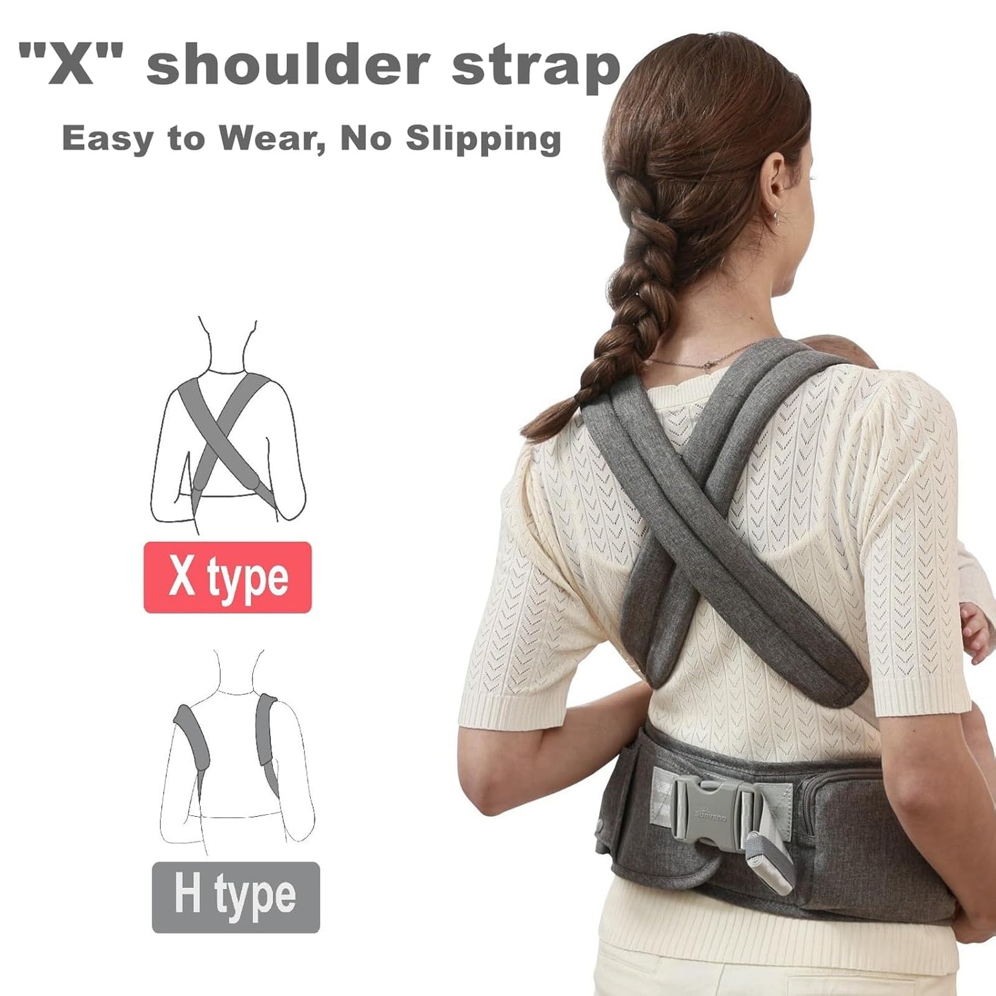 SUNVENO 3 in 1 Ergonomic Baby Carrier with Hip Seat for Newborns and Toddlers, Supports 20 lbs and Up, Waist and Back Relief with Large Weight Capacity for All Season Use, Grey