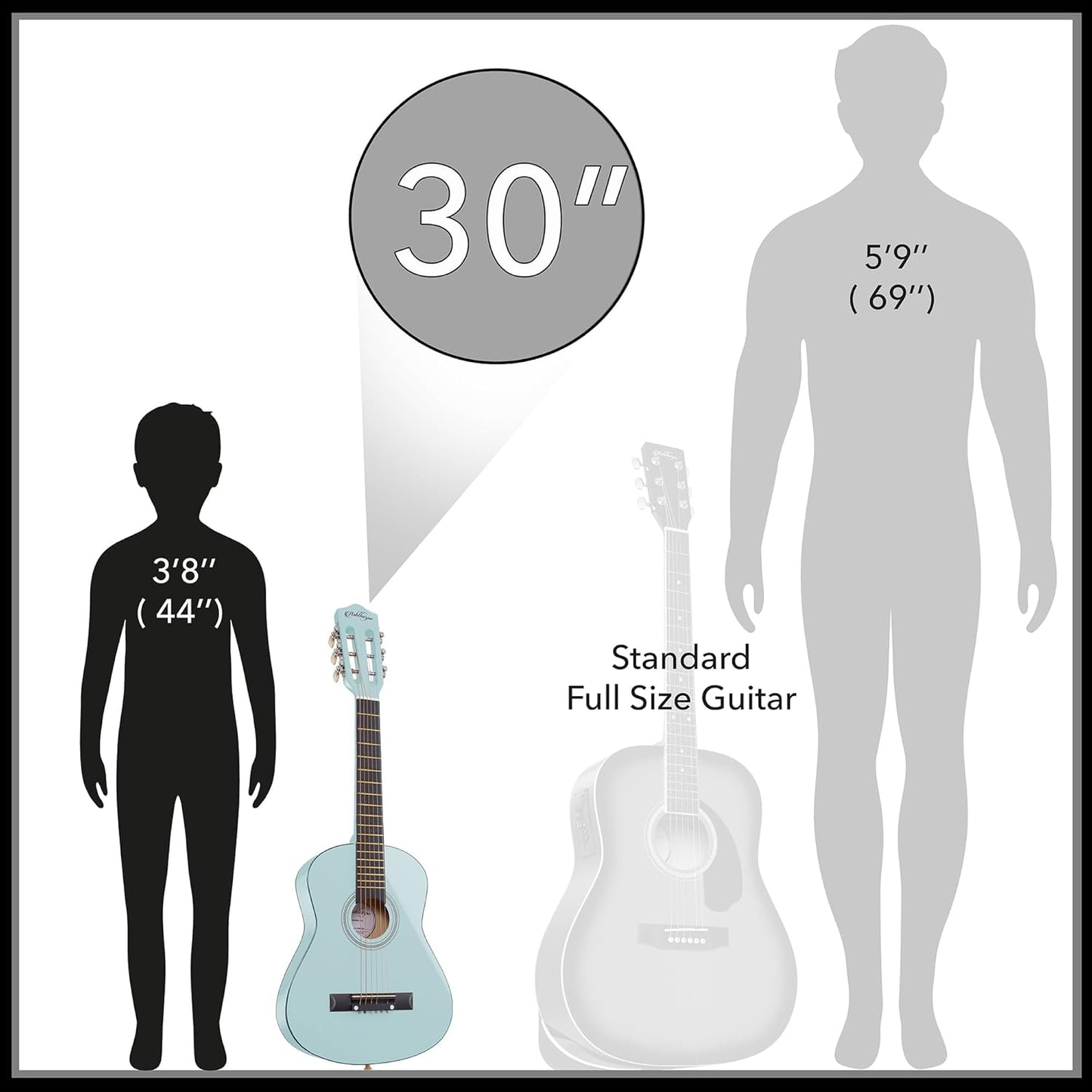 Ashthorpe 30-inch Beginner Acoustic Guitar Package (Light Blue), Basic Starter Kit w/Gig Bag, Strings, Strap, Tuner, Picks
