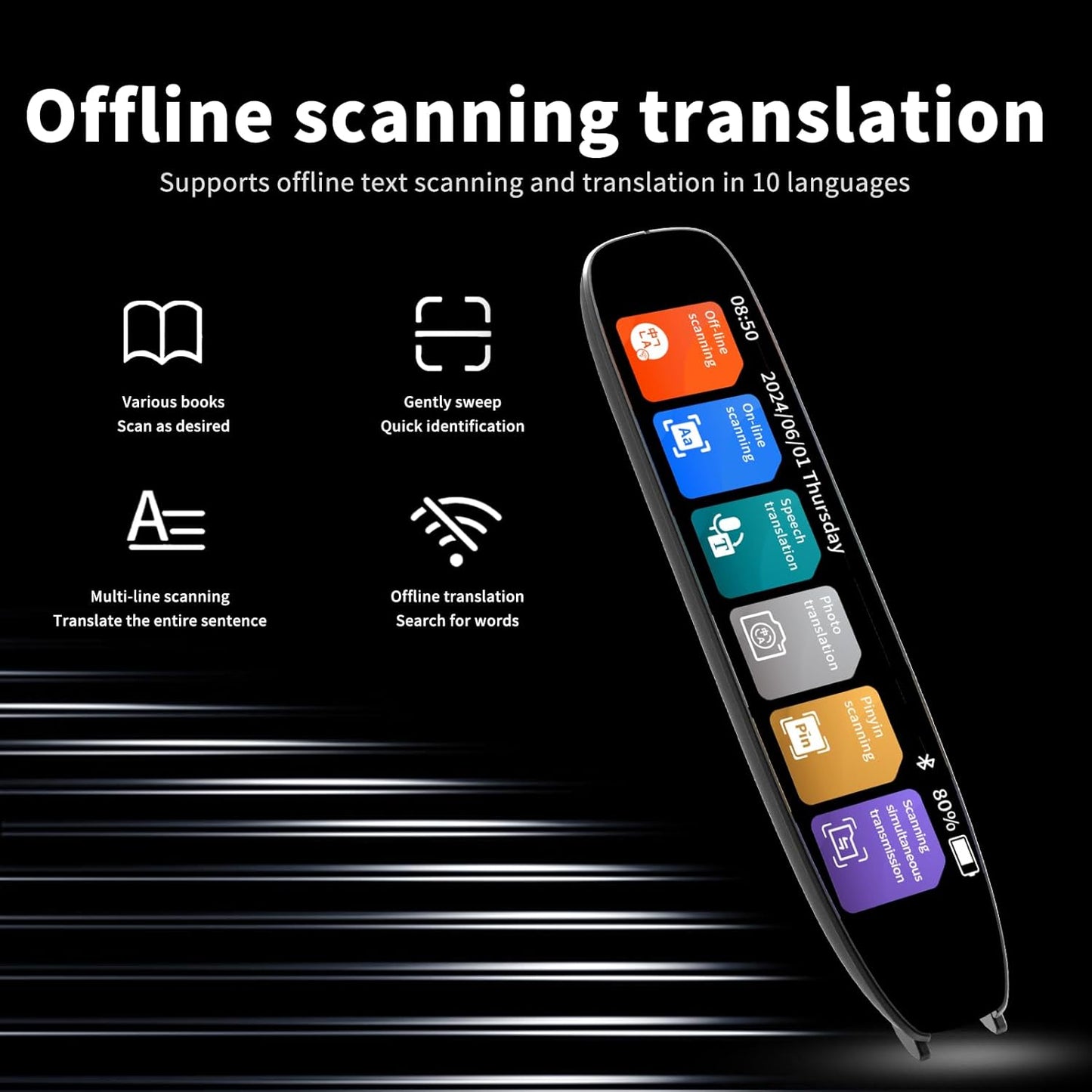 Translation Pen,Translator Pen for Dyslexia,142 Language Scan Reading Pen,Online/Offline/Text to Speech/Photo traductor Pen,Language Learners,Travel, Business People ﻿Pen Scanner