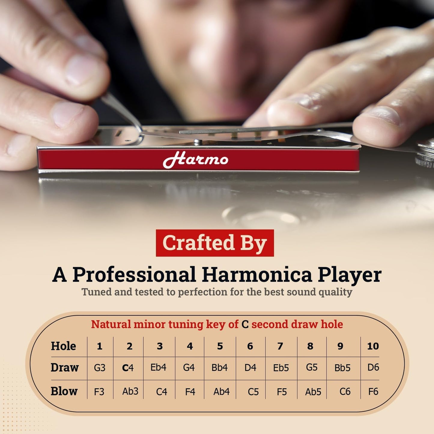 Harmo Polar Natural Minor Harmonica Key of C - Specialized for Natural Minor Blues, Jazz, Rock, Folk, & Pop, Mouth Organ With Case, Phosphor Bronze Reeds, Harmonica for Beginners & Professionals