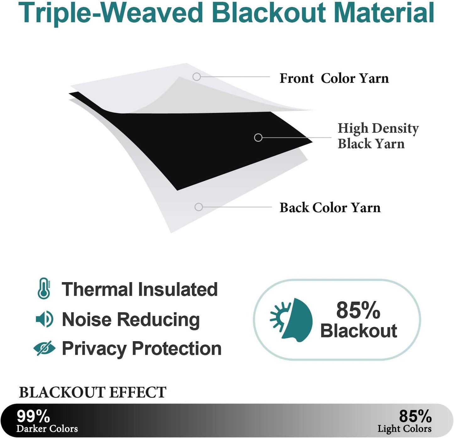 ChrisDowa Blackout Curtains 70 inches Wide for Bedroom - 2 Panels Set Extra Wide Grommet Thermal Insulated Room Darkening Curtains for Living Room (Greyish White, 70 x 63 Inch)