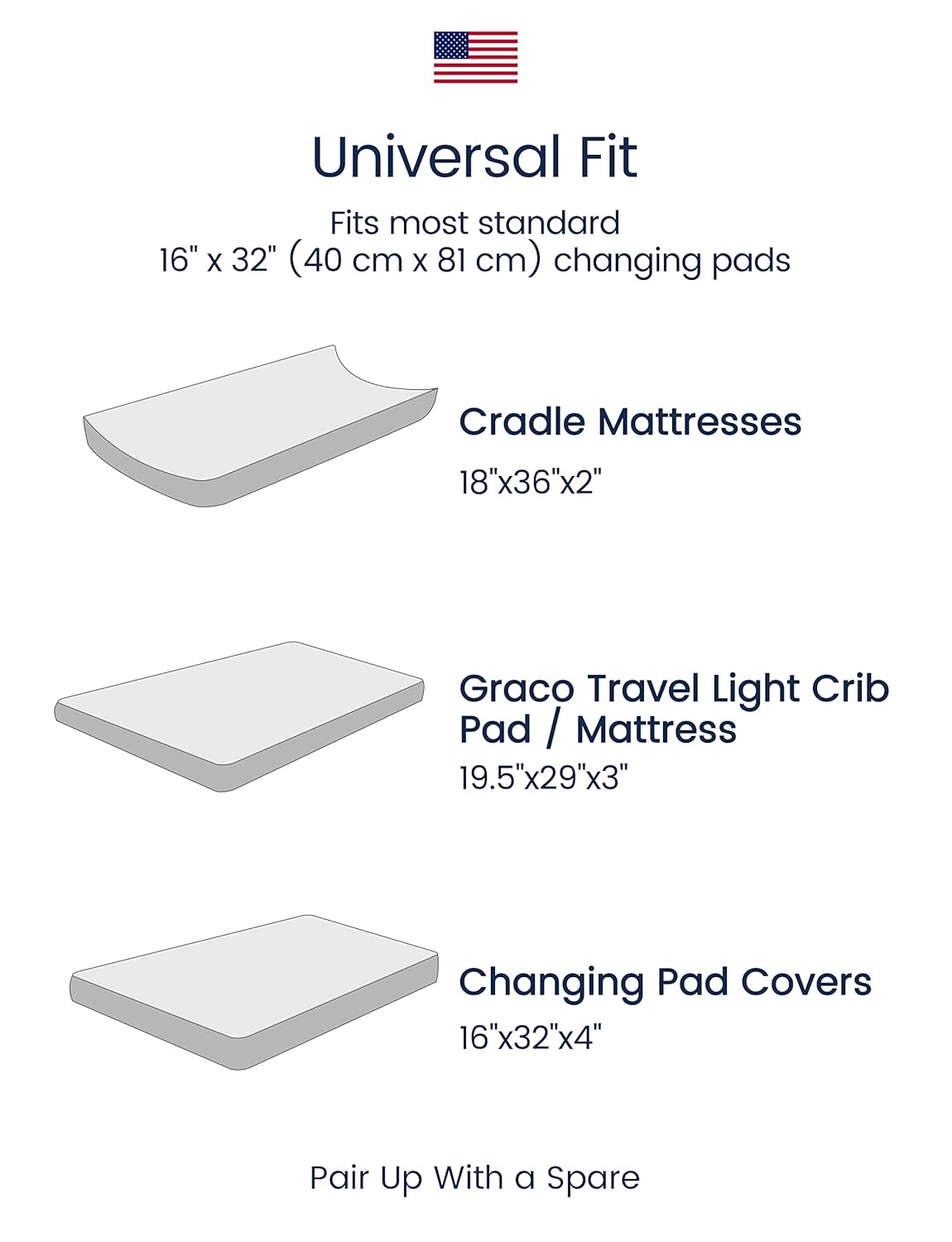 TotAha Premium Stretchy Changing Pad Covers (2-Pack)-Hypoallergenic, Silky Comfort, Buttery Soft, Calming Effect, All-Season Jersey-Knit 32 X 16 X 5'' Deep Pocket (Air Balloon & Sailboat)