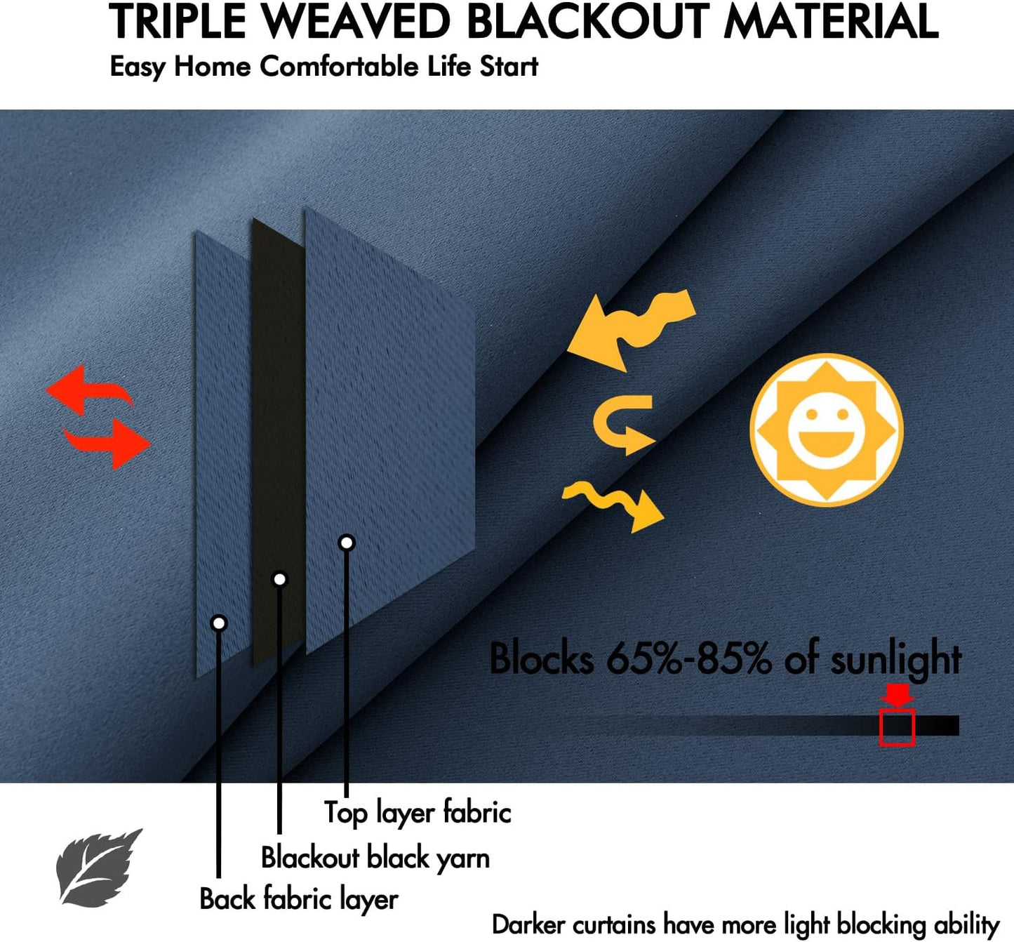ANRODUO Back Tab Blackout Curtains for Bedroom Living Room, Rod Pocket Pinch Pleated Thermal Insulated Room Darkening Curtains 90 Inches Long 2 Panels, Stone Blue, 42 x 90 Inch