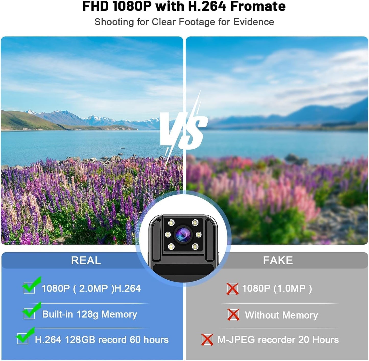 Body Camera with Audio and Video Recording 1080P FHD Mini Police Wearable Body Worn Cam Portable Small Personal Camcorder Sport Action Outdoor Video Recorder (128GB)