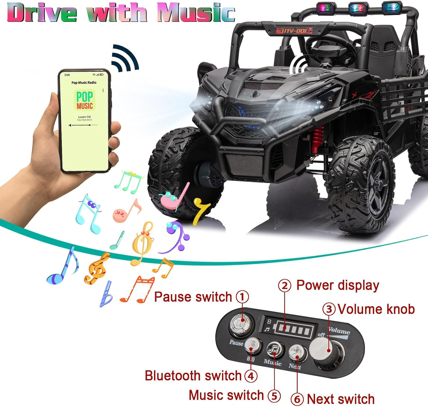 2 Seater 24V Kid Toy Car with Remote Control 4WD Electric Vehicles Battery Powered Toy Car,Ride on Car for 3+ Years Kids Ride On Toy(Black)