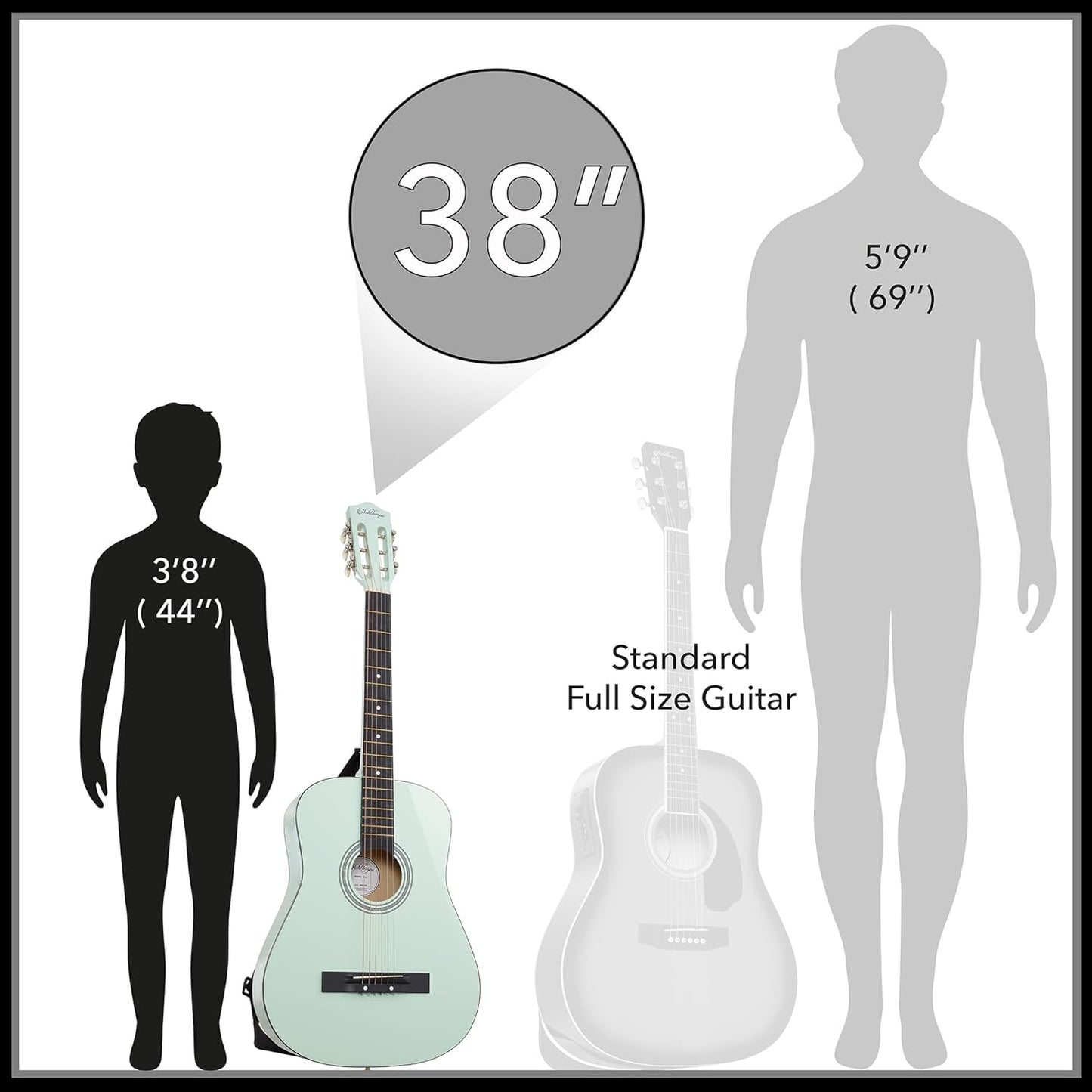 Ashthorpe 38-inch Beginner Acoustic Guitar Package (Mint Green), Basic Starter Kit w/Gig Bag, Strings, Strap, Tuner, Picks