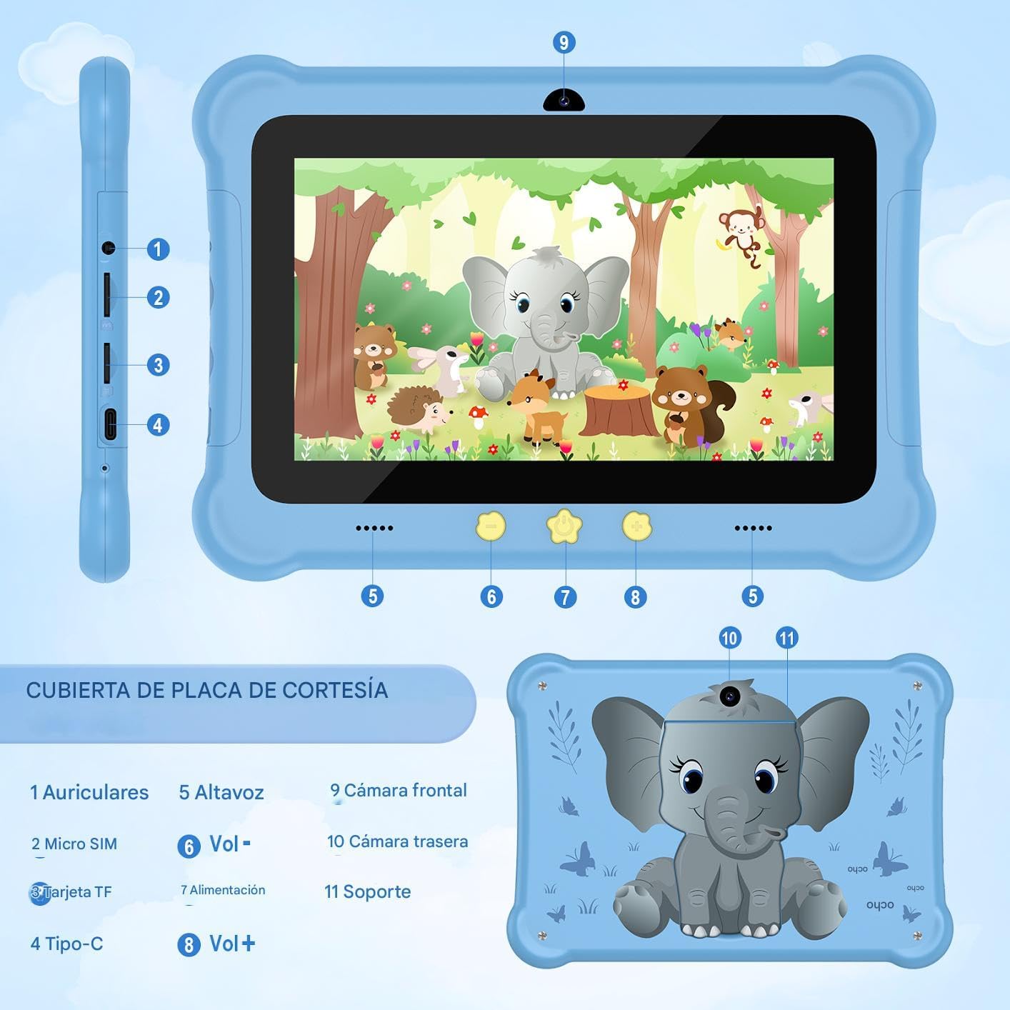 Kids Tablet 7 inch Android Tablets, 6GB RAM 32GB ROM (TF Expansion 512GB) WiFi Tablet Supports SIM Card, Shockproof Case, Dual Camera, Parental Control, Kids App PreInstalled, Great Gift for Children
