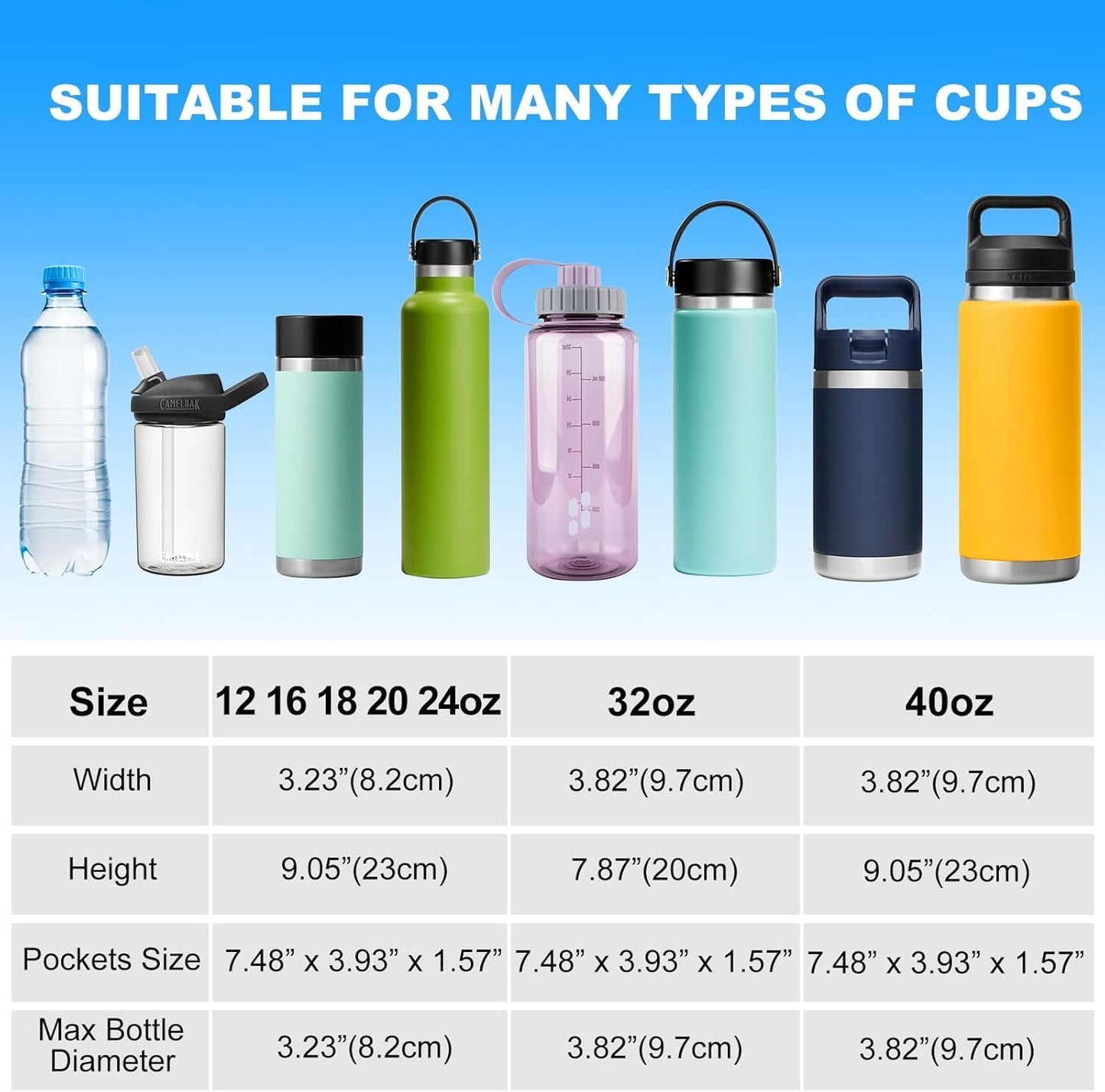 Water Bottle Holder with Strap for Hydroflask 32oz 40oz Insulated Water Bottle, Carrier Sling Bag with Phone Pocket Sleeve for Men Women Hiking Camping Travelling