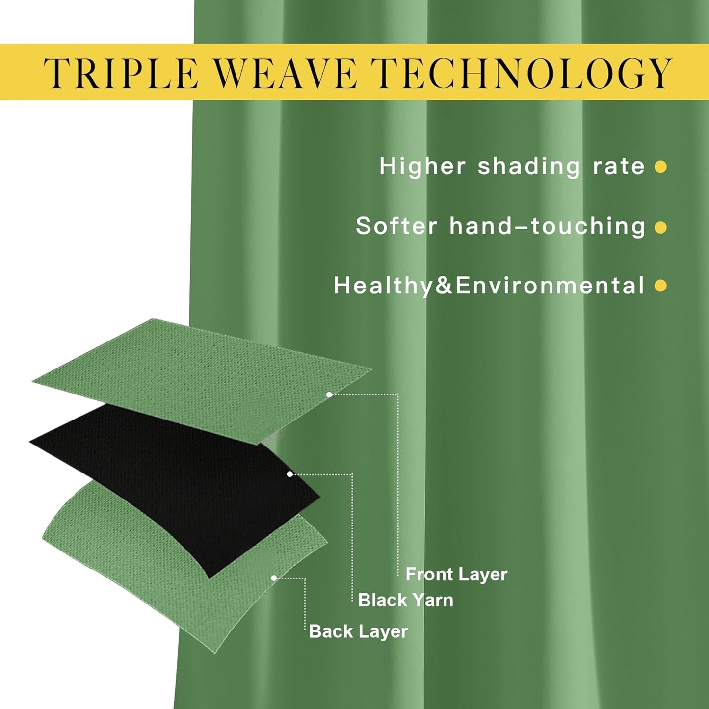 NICETOWN 66 inch Forest Green Curtains for Bedroom, Blackout Curtains Thermal Window Treatment Energy Saving Solid Grommet Sound Reducing Drapes for Living Room, 2 Panels, W66 x L66