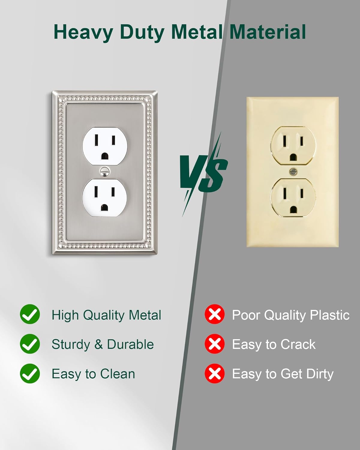 2-Pack Duplex Outlet Cover Plate, Metal Wall Plates for Electrical Outlets, Brushed Nickel 1 Gang Receptacle Cover, Pearls Decorative Switch Plates and Outlet Covers