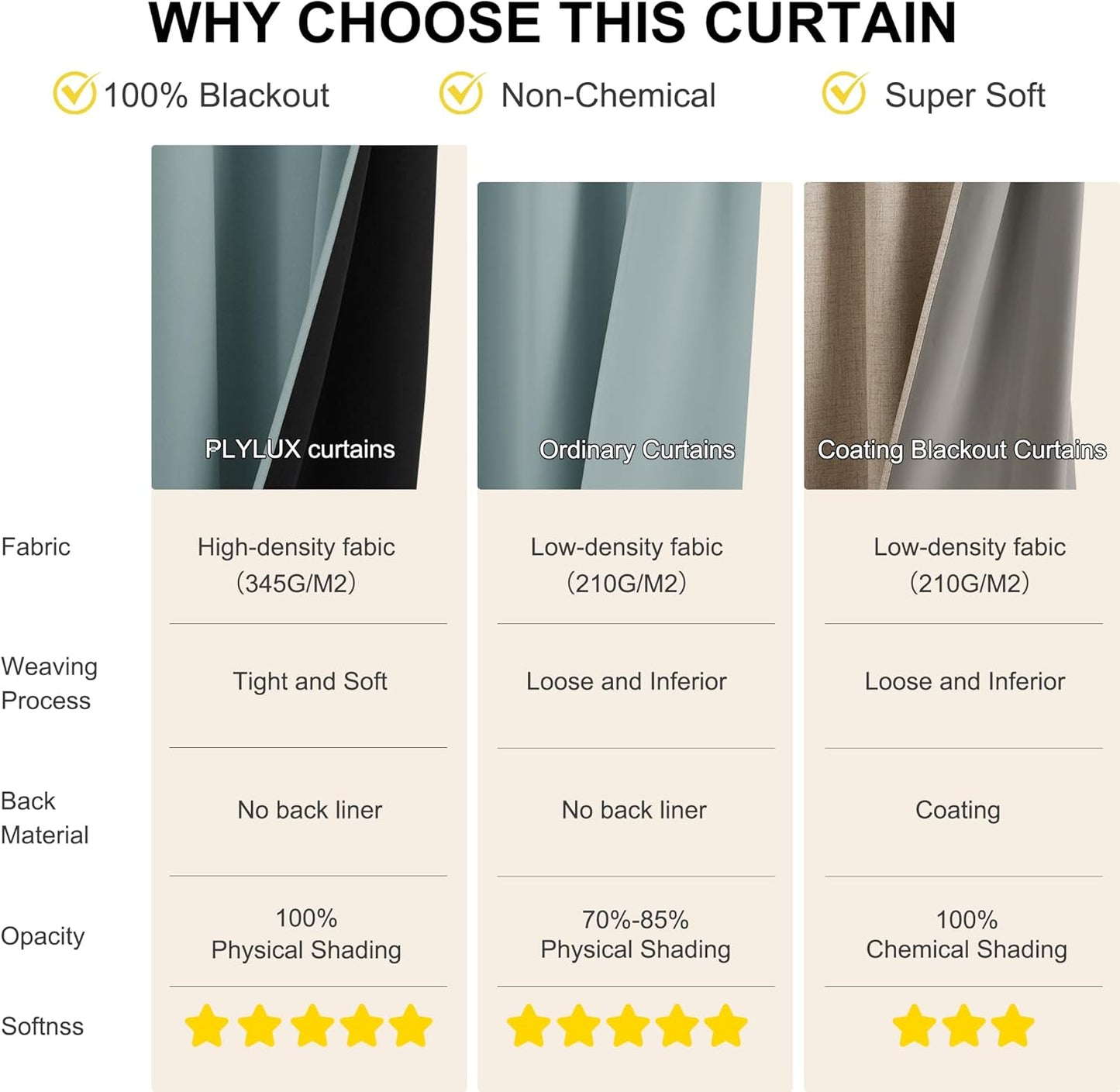 NICETOWN Plylux Blackout Curtains for Sliding Door - 52 by 95 inches Long, 2 Pieces, Blocking Sunlight Window Treatment Modern Thermal Insulated Grommet Curtain Panels for Dining Room, Greyish Blue