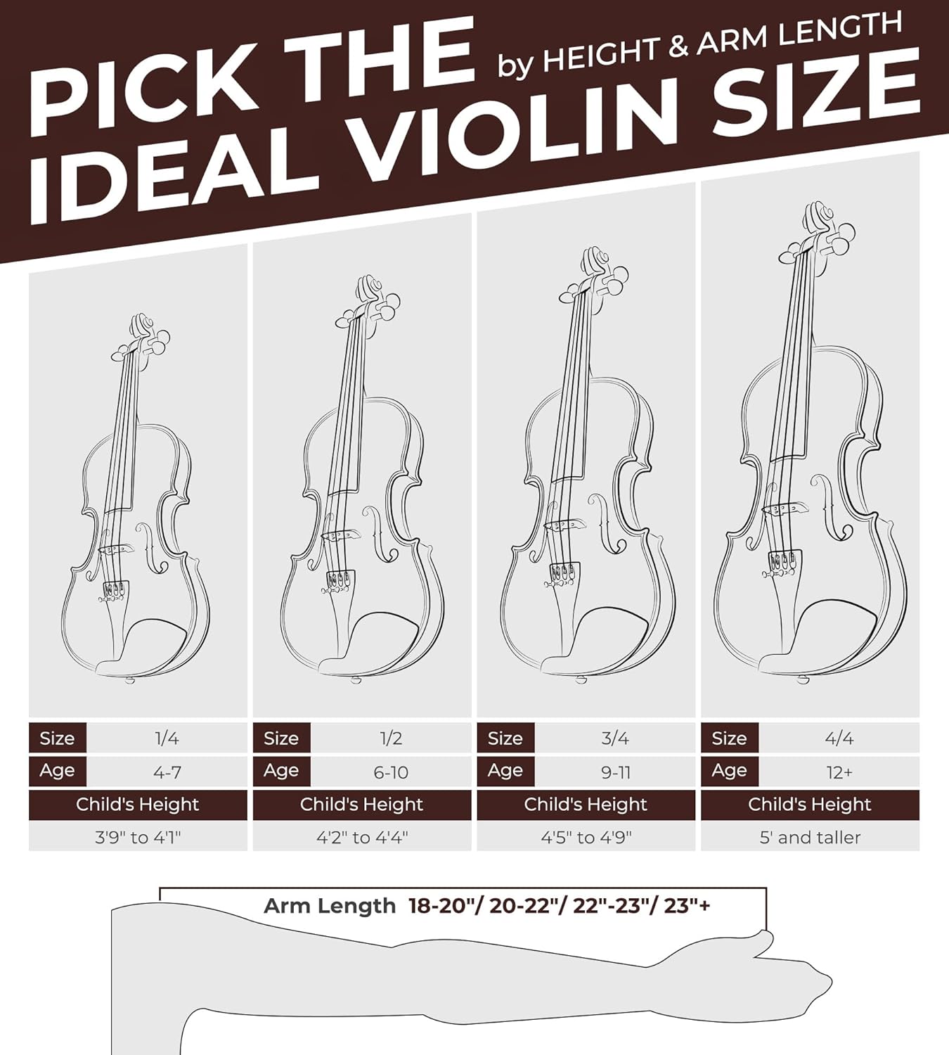 Vangoa Violin 3/4 Size for Kids Full Set, Beginners Fiddle Three Quarter Bundle Acoustic Violins Starter Kit Package w/Side Solidwood, Hard Case for School Students, Childrens, Adults Ages 9-11
