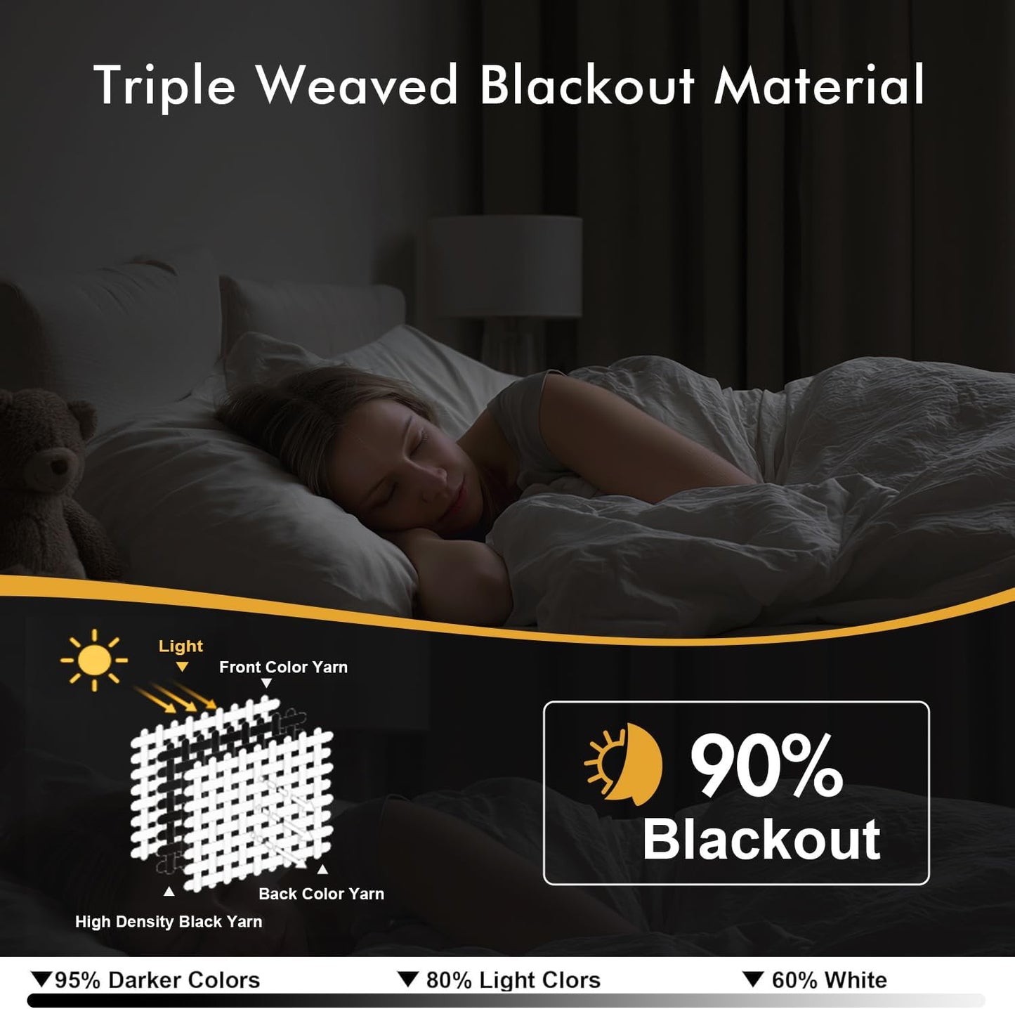 MIULEE Short Fall Curtains for Windows - Burnt Orange Blackout Half Window Curtains Thermal Insulated Privacy Drapes for Kitchen Bedroom Bathroom Grommet Small Basement Tiers W40 x L36 Inch 2 Panels