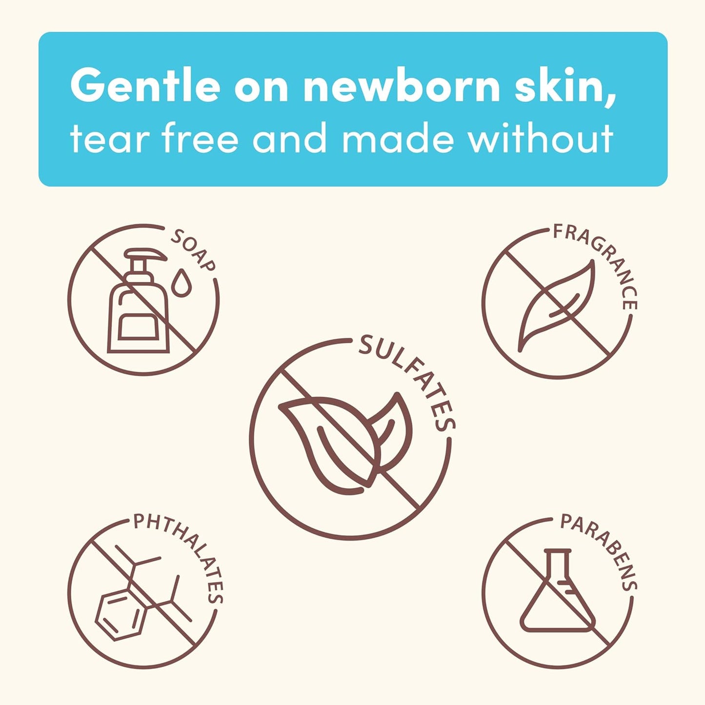 Aveeno Baby Healthy Start Nourishing Newborn Wash, Hypoallergenic Baby Body Wash with Prebiotic Oat Gently Cleanses Delicate Newborn Skin, Fragrance-Free, Tear-Free, Paraben-Free, 8 fl. oz
