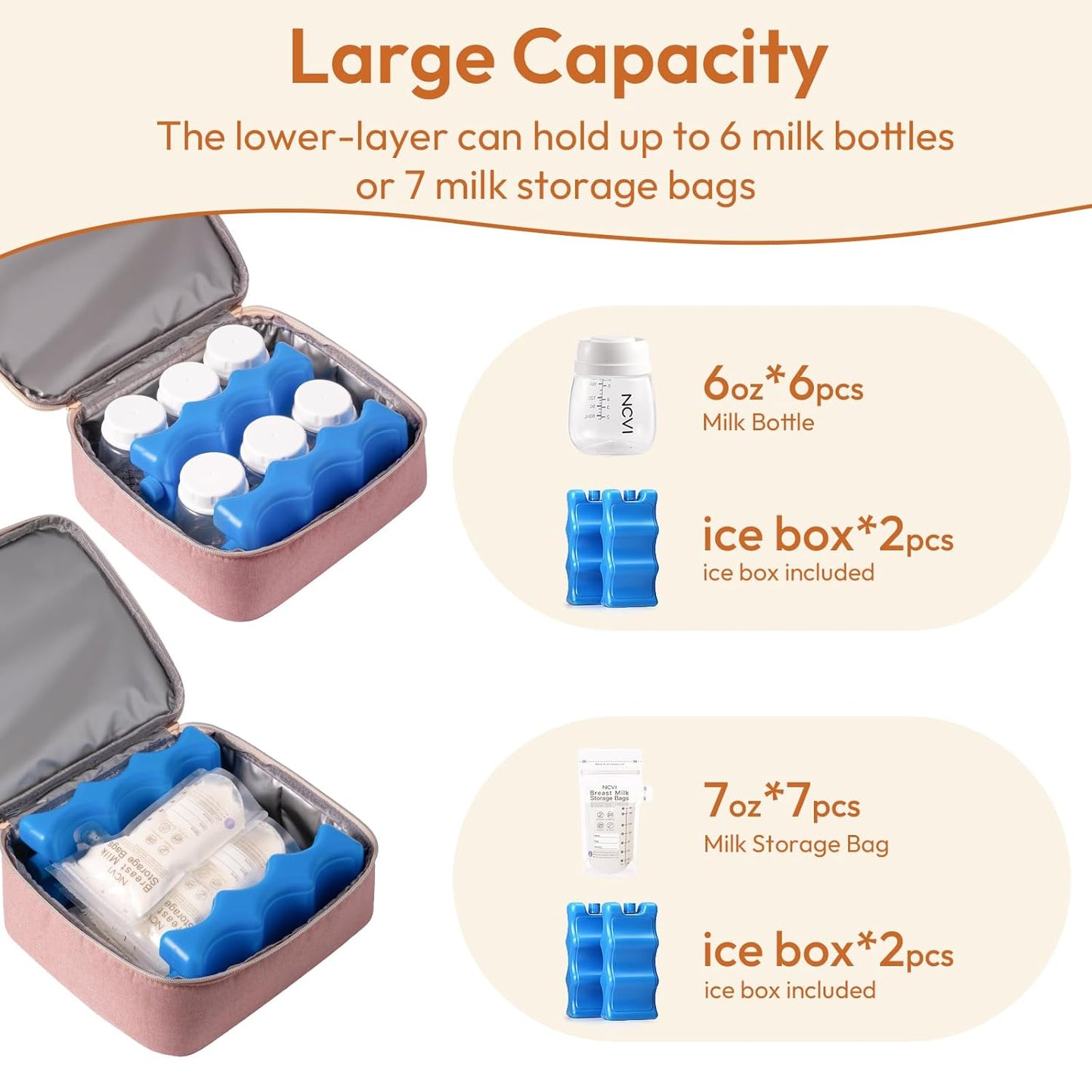 NCVI Breast Pump Bag, Double Layer Removable Pump Bag for Spectra S1, S2, Medela, Breast Pump Backpack with Ice Pack, Insulated Breast Milk Cooler Bag for Working Nursing Moms, Pink