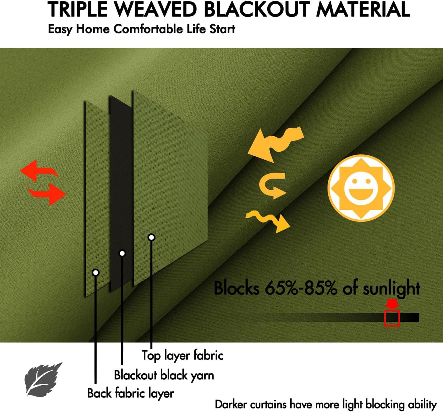 ANRODUO Back Tab Blackout Curtains for Bedroom Living Room, Rod Pocket Pinch Pleated Thermal Insulated Room Darkening Curtains 84 Inches Long 2 Panels, Olive Green, 42 x 84 Inch