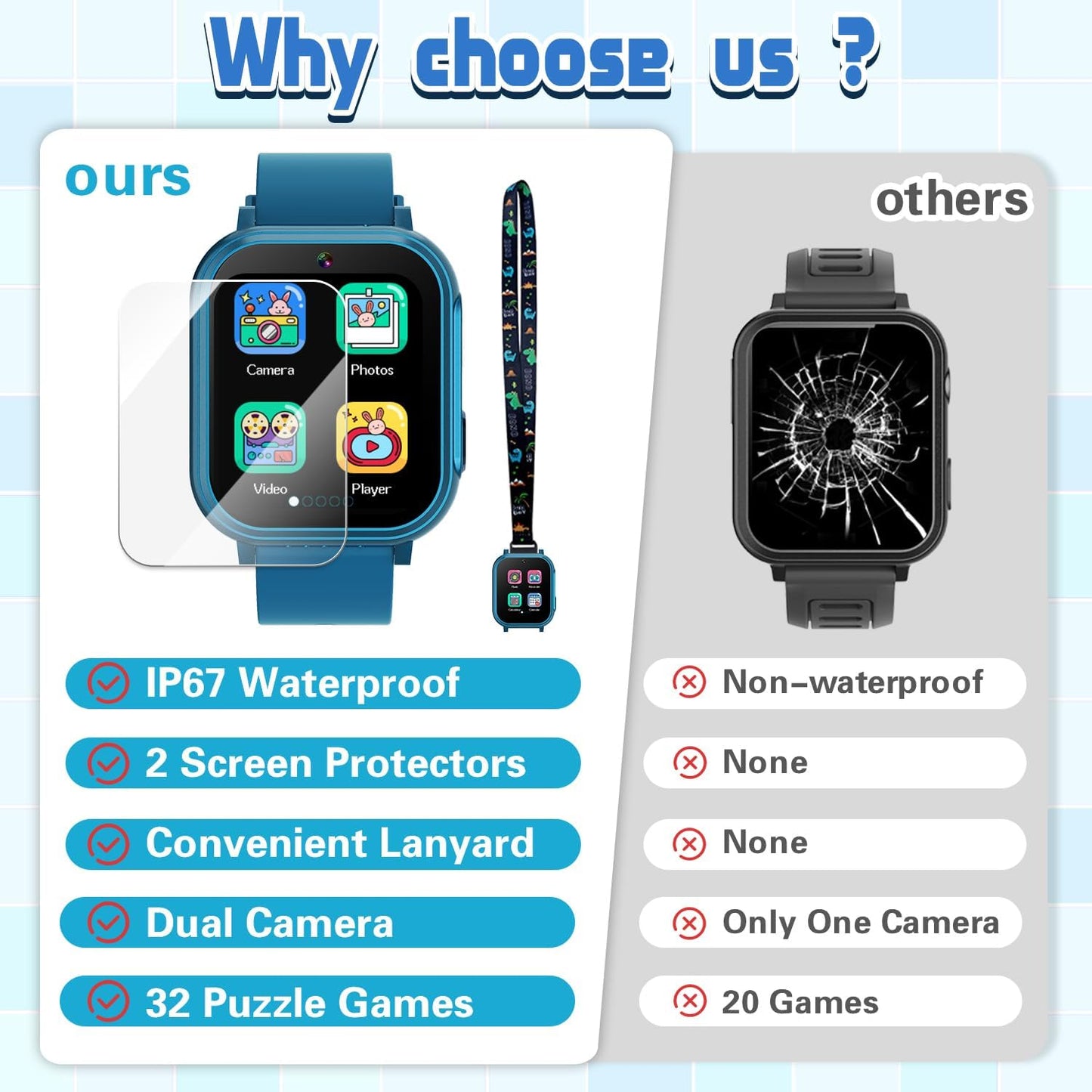 Waterproof Smart Watch for Kids Boys Age 5-12 with 32 Games, Dual Camera, Habit Tracking, Music Player, Video, HD Touchscreen Kids Smart Watch Birthday Gift Toy for 3-12 Year Old (Light Blue)