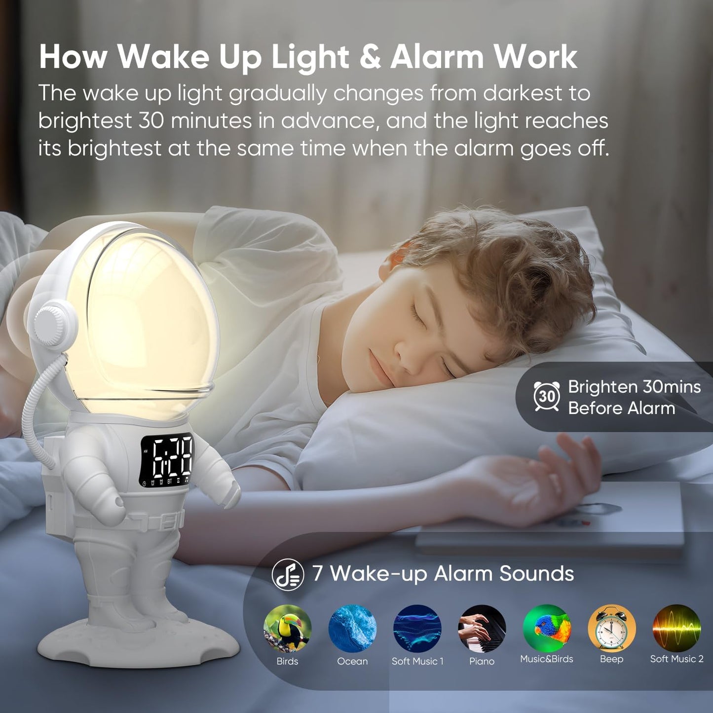Astronaut Sunrise Alarm Clock for Kids, White Noise Sound Machine with 30 Soothing Sounds, 22 Dimmable Nightlights, Bluetooth Speaker, Dual Digital Alarm Clocks, Wake Up Light for Bedroom, Adults