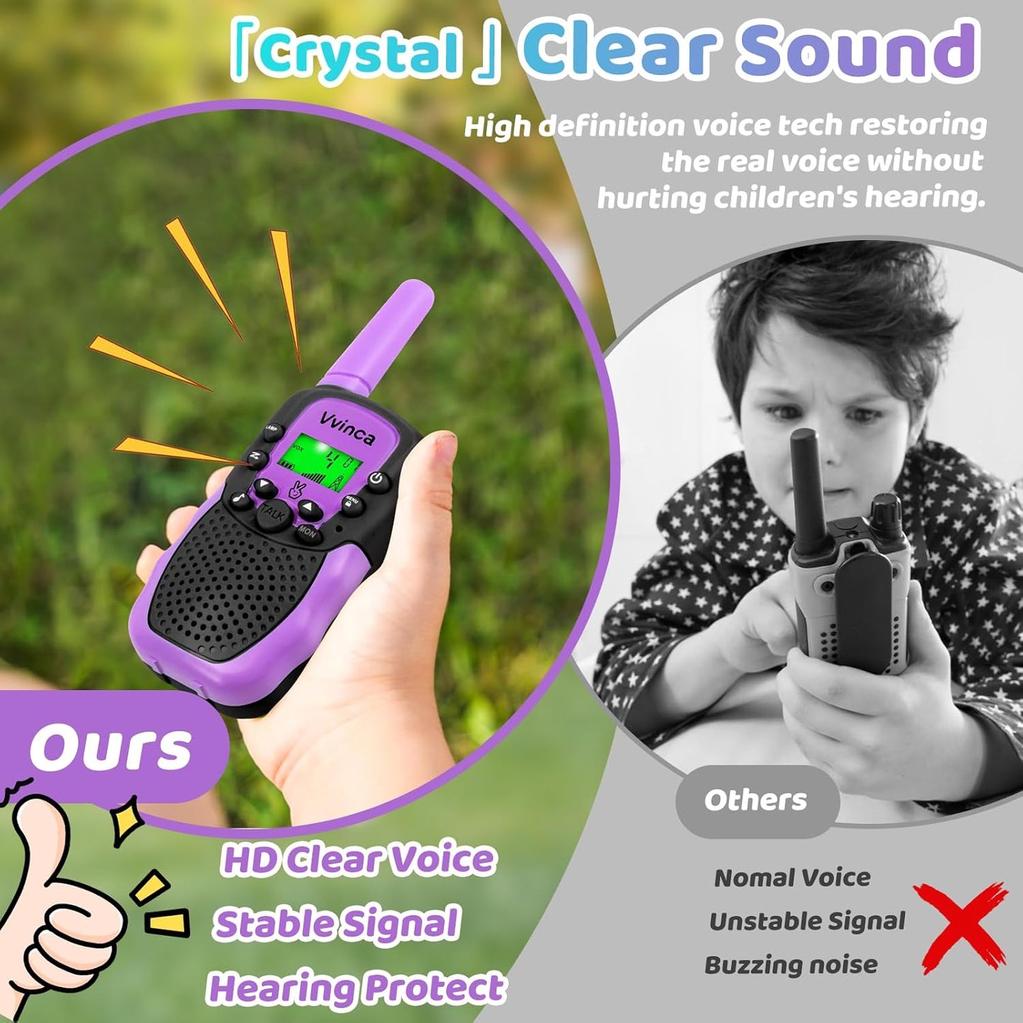 Vvinca Walkie Talkies for Kids, Rechargeable Walkie Talkie 2 Pack Toy Gift for 3-12 Year Old Girl Boy with 22 Channel 2 Way Radio Flashlight 3 Mile Long Range for Adventure Game Camping Outdoor