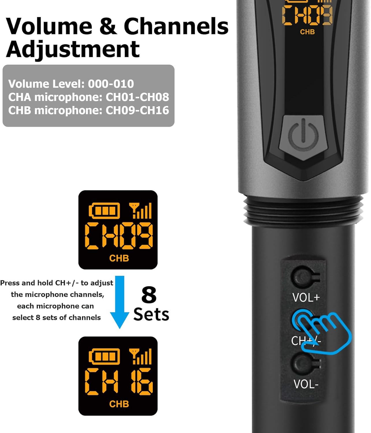 Aveek Wireless Microphone for Karaoke, 2.4GHz Rechargeable Karaoke Microphone(Work 10hs), for Speaker, Karaoke Machine,Church, Speech, Wedding, Party Singing, Grey&Red, 2 Packs