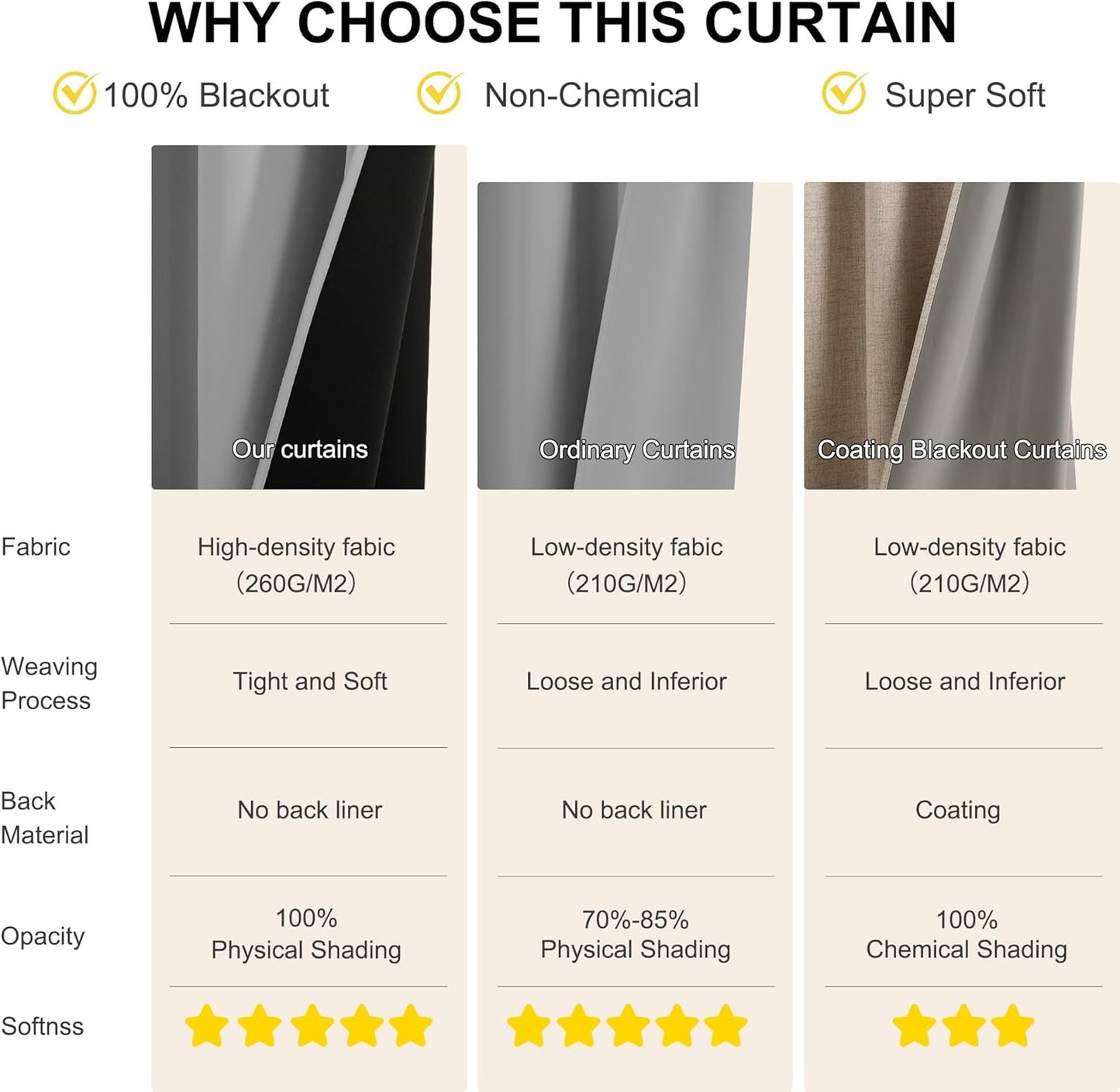 NICETOWN 100% Blackout Window Curtains 84 inches Long 2 Panels Set, Thermal Insulated Grommet Drapes, Room Darkening Curtain for Bedroom Living Room(W52 x L84 Inch, Silver Grey)