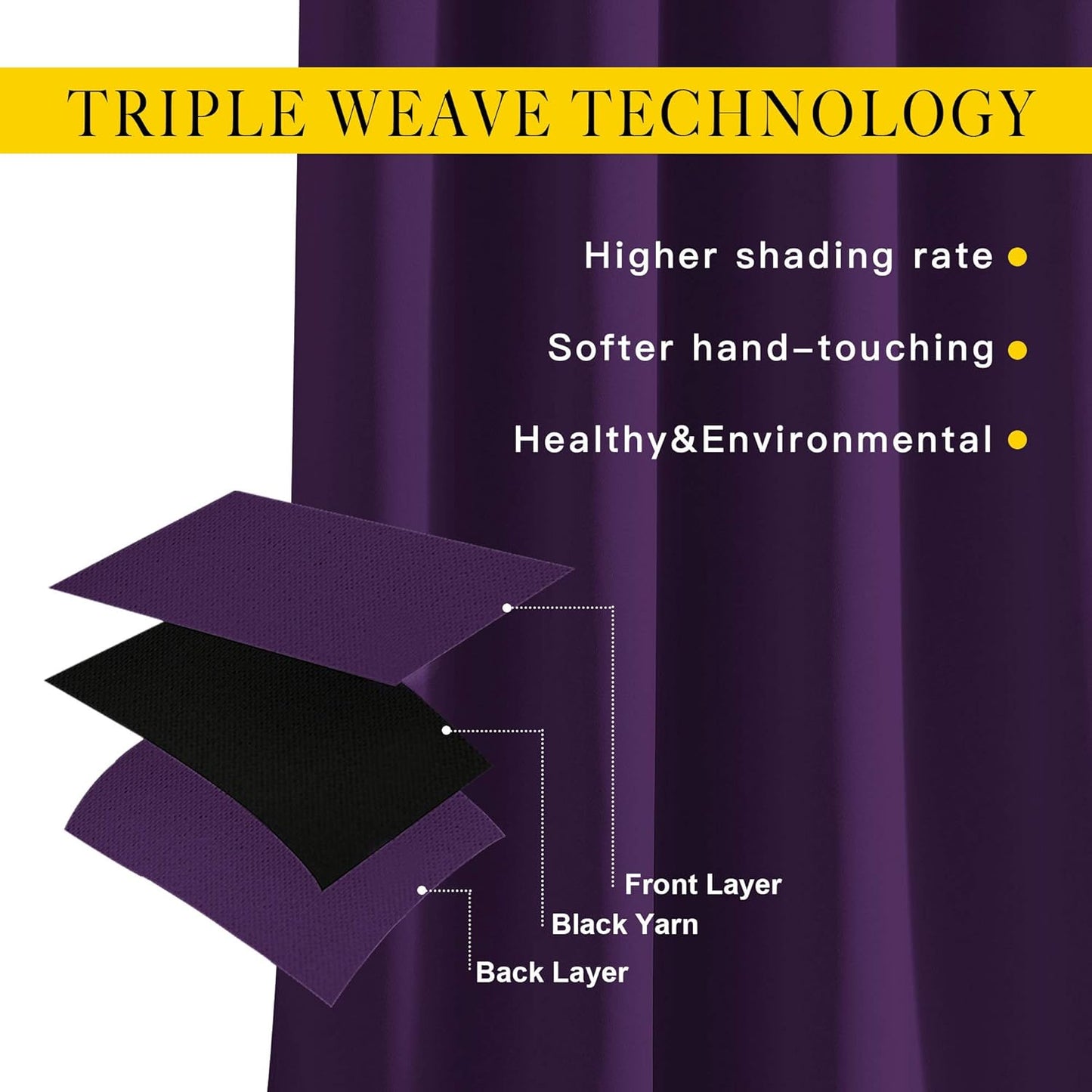 NICETOWN Blackout Curtains Drapery Panels - Window Treatment Royal Purple Blackout Curtains/Panels for Bedroom/Living Room Window, 84 inches Long, 2 Panel Set