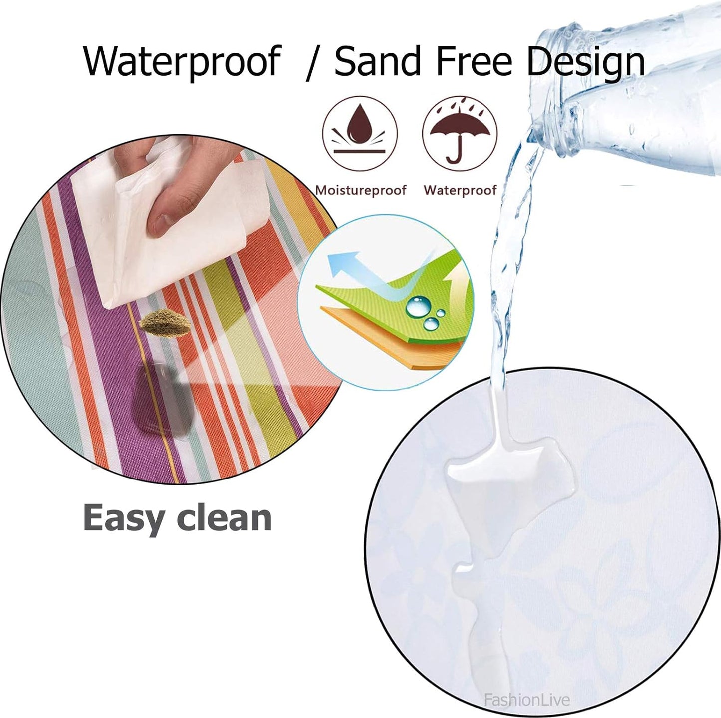 Beach Blanket Extra Large Picnic Blankes Sandproof Waterproof Outdoor Indoor Blanket Lightweight Handy Mat Portable Beach Mat for Camping Hiking Travel Park Grass 80" x 80"